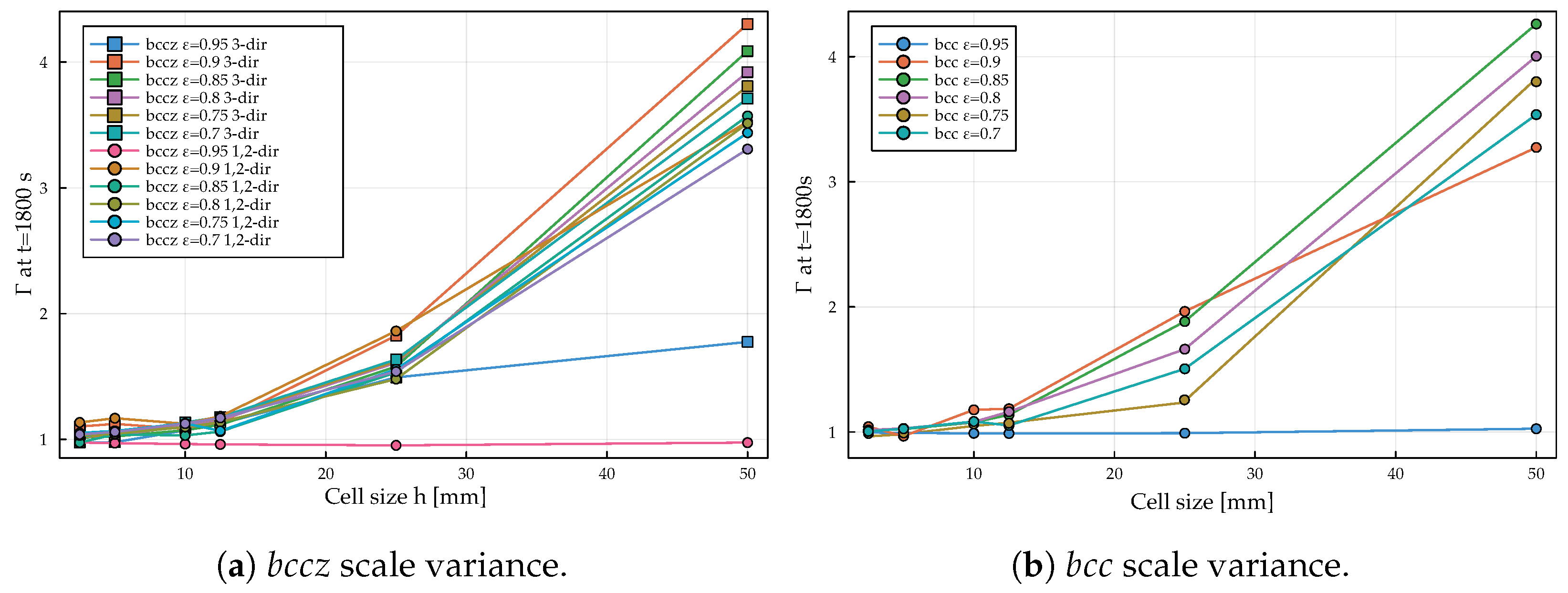 Thermo 03 00034 g025