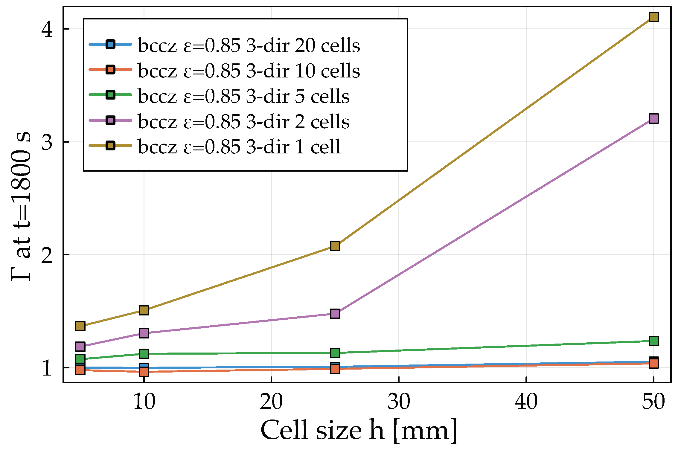 Thermo 03 00034 g026