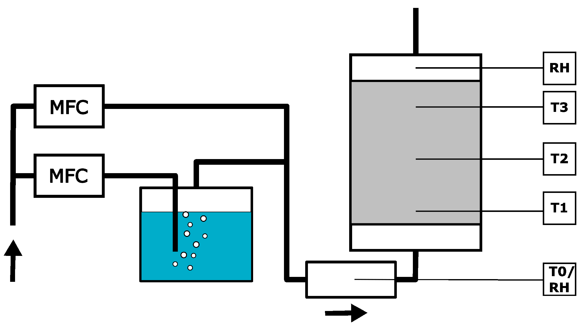Thermo 03 00035 g002