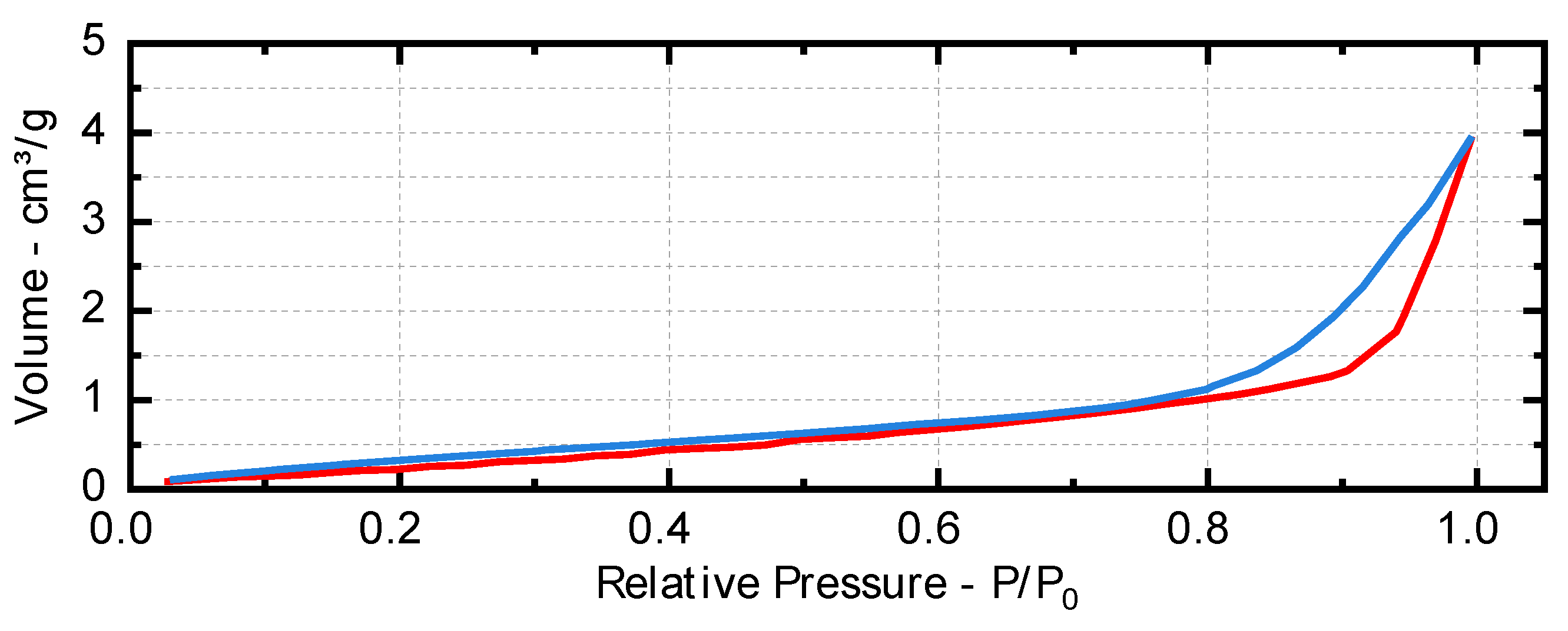 Thermo 03 00035 g003