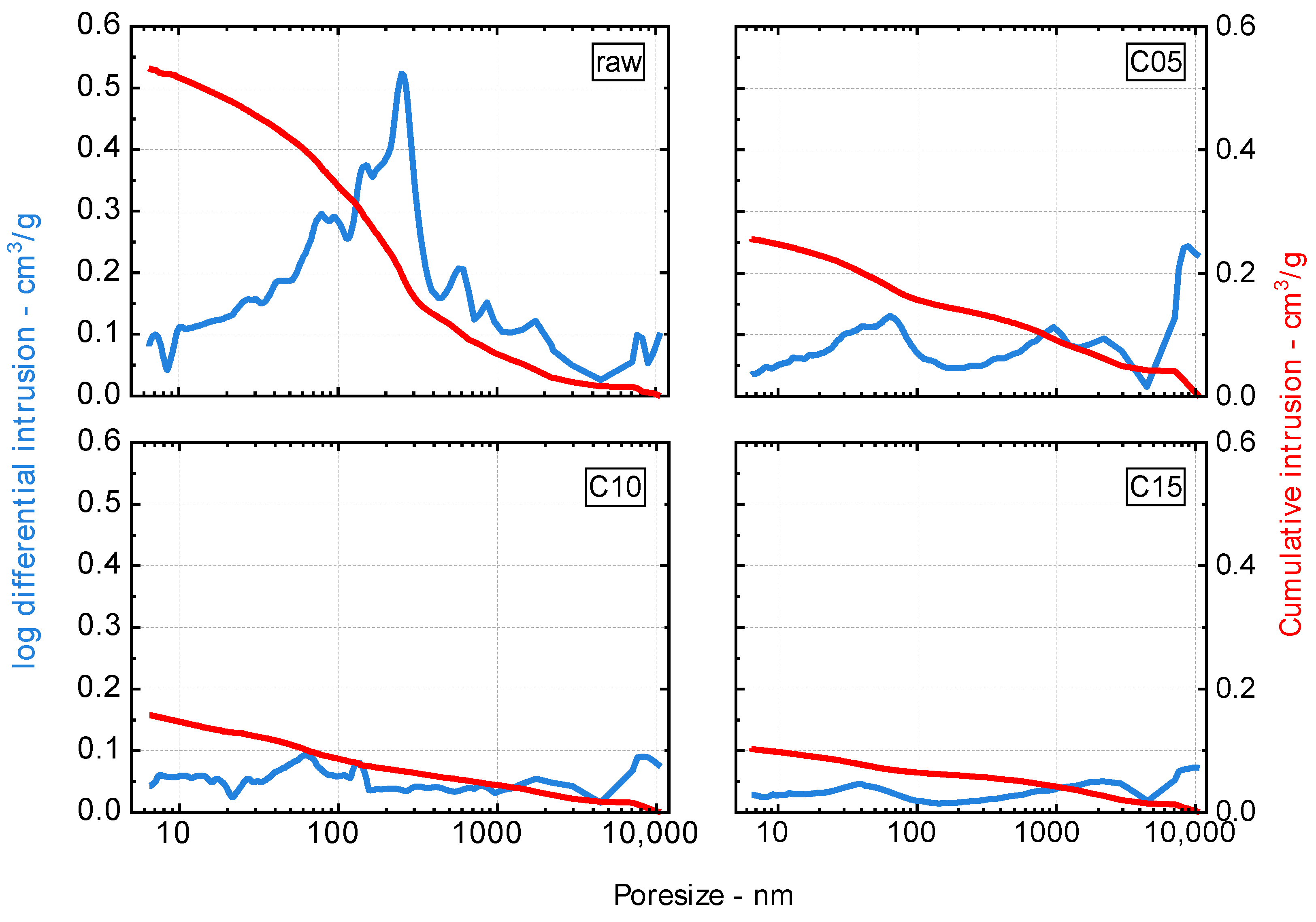 Thermo 03 00035 g004