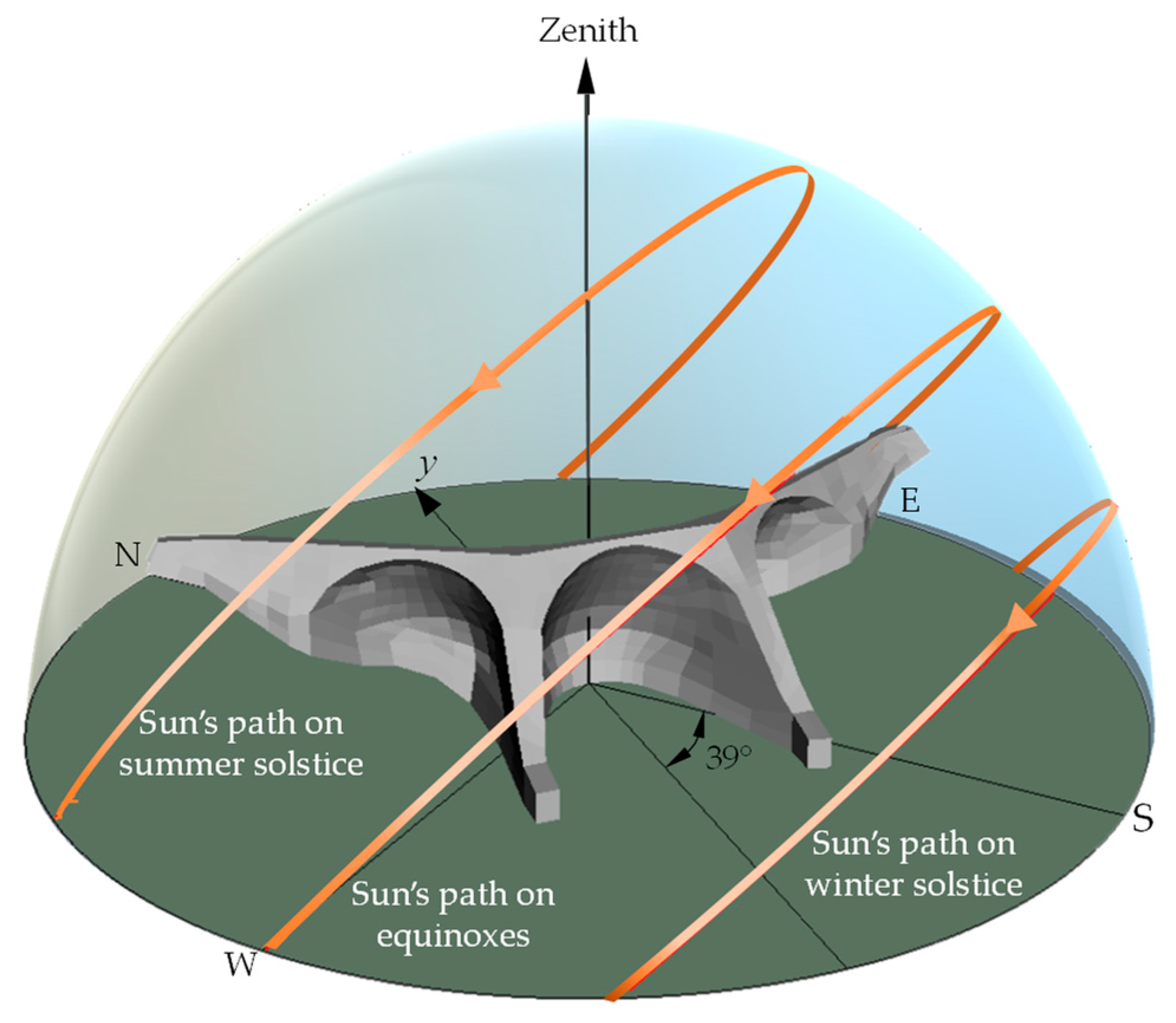 Thermo 03 00036 g004