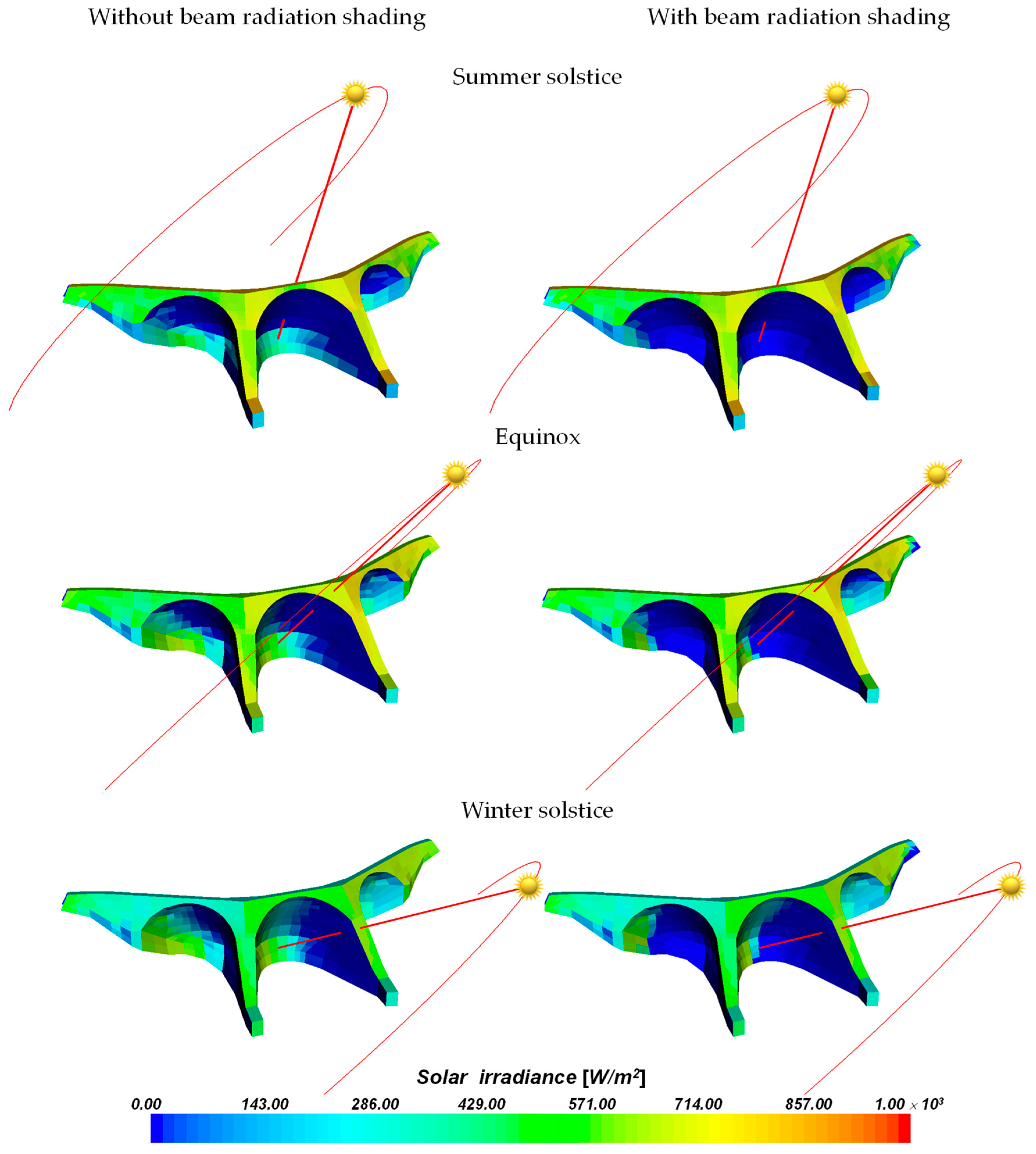 Thermo 03 00036 g006