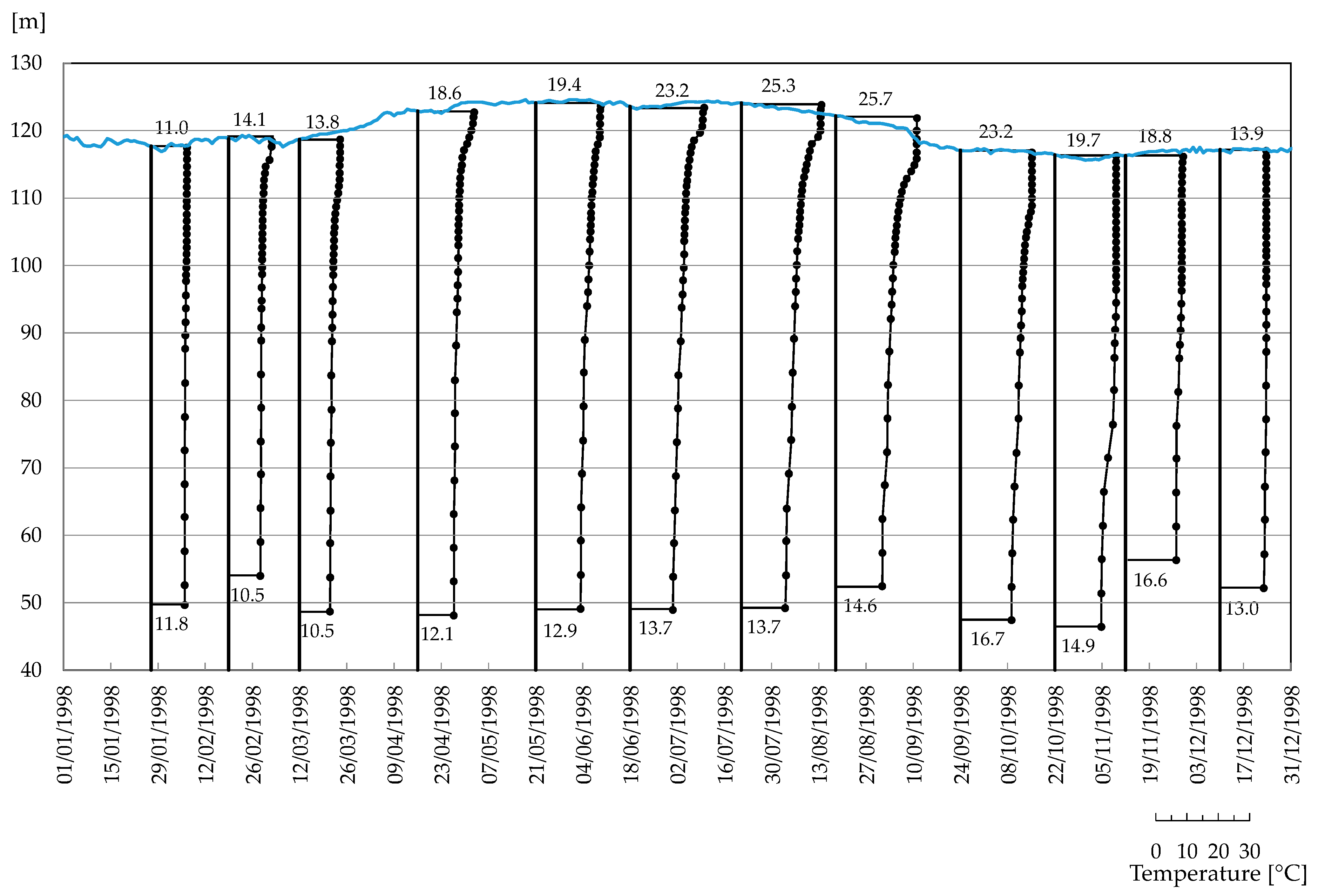 Thermo 03 00036 g007