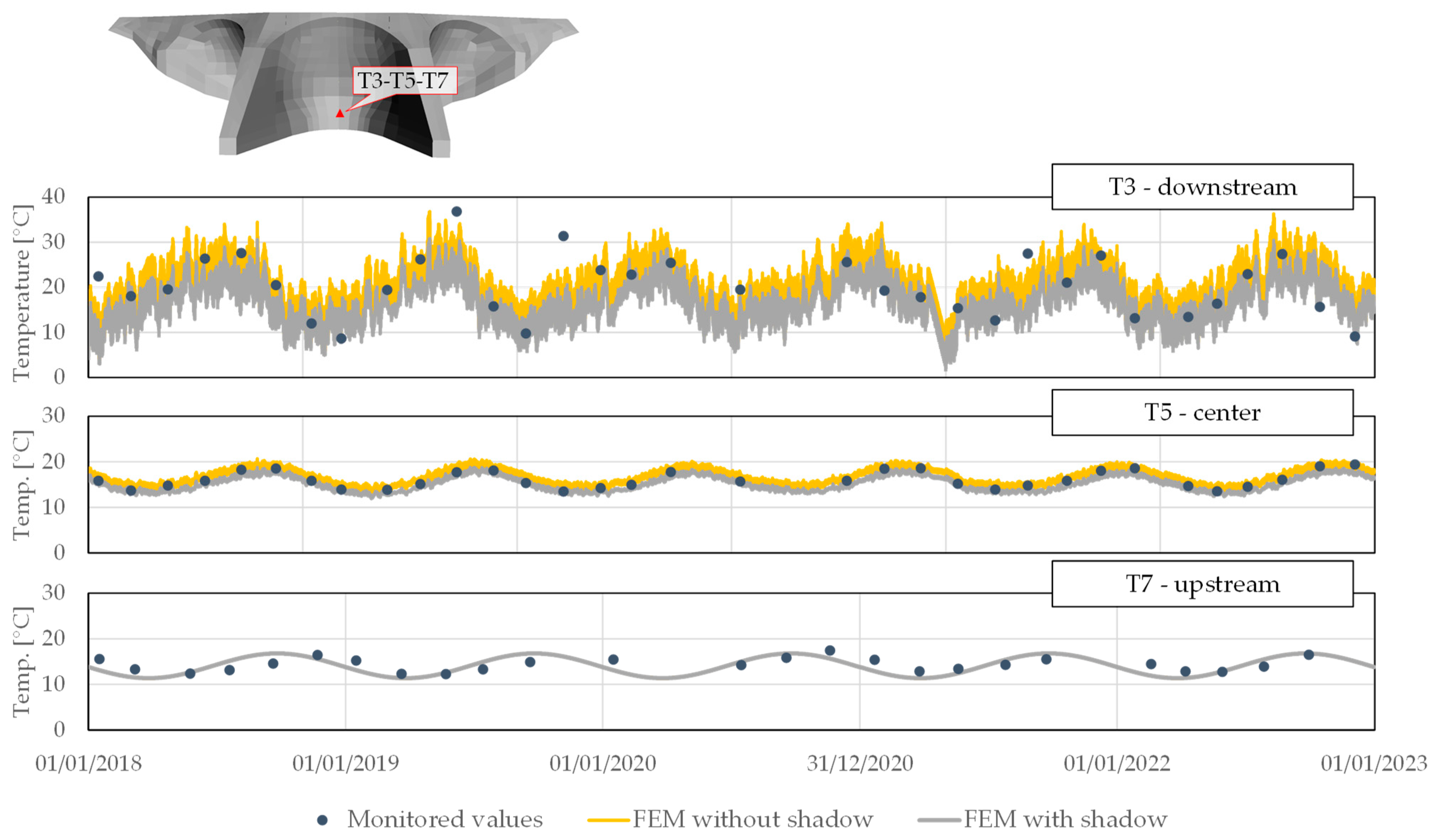 Thermo 03 00036 g011