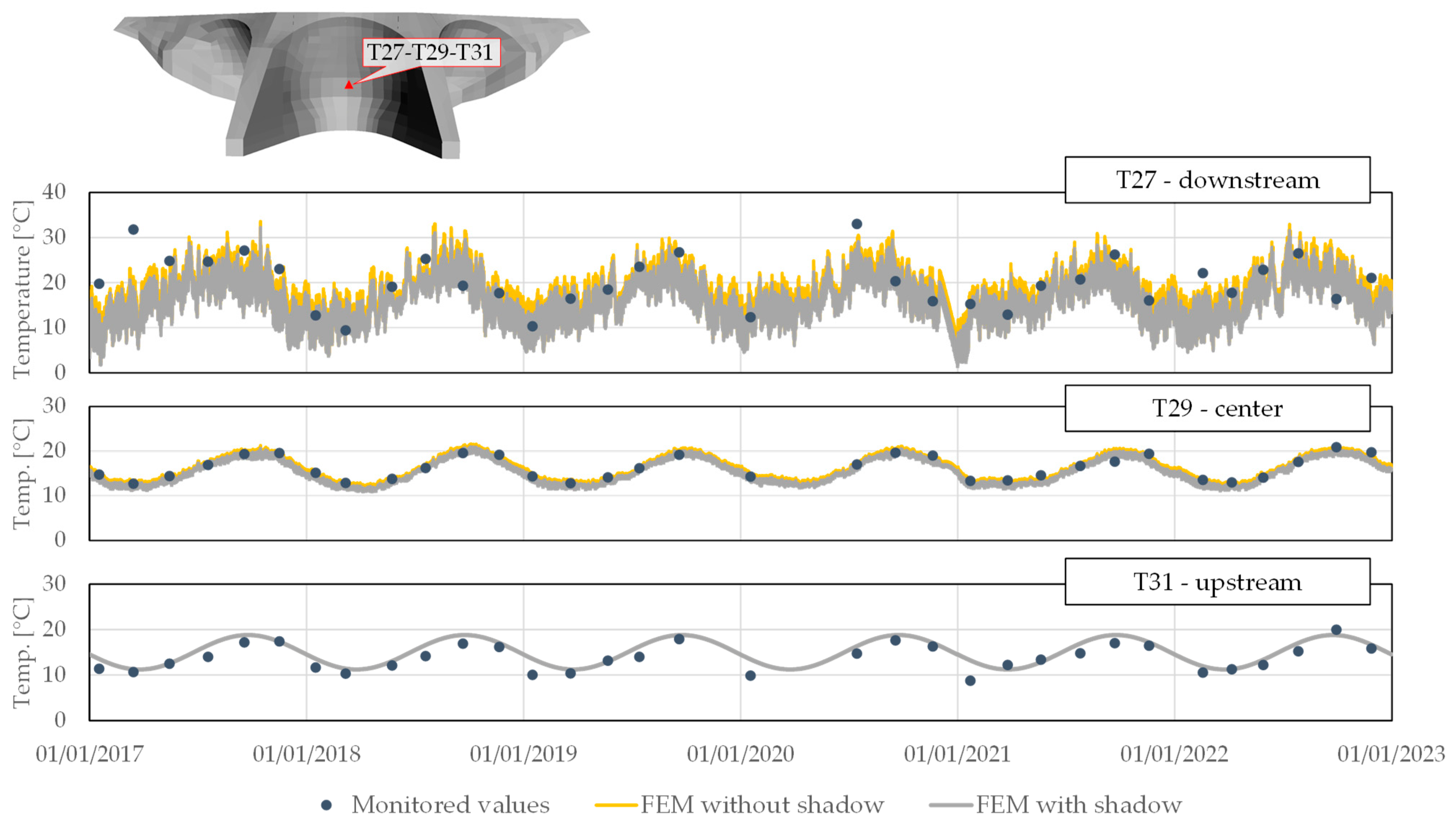 Thermo 03 00036 g012