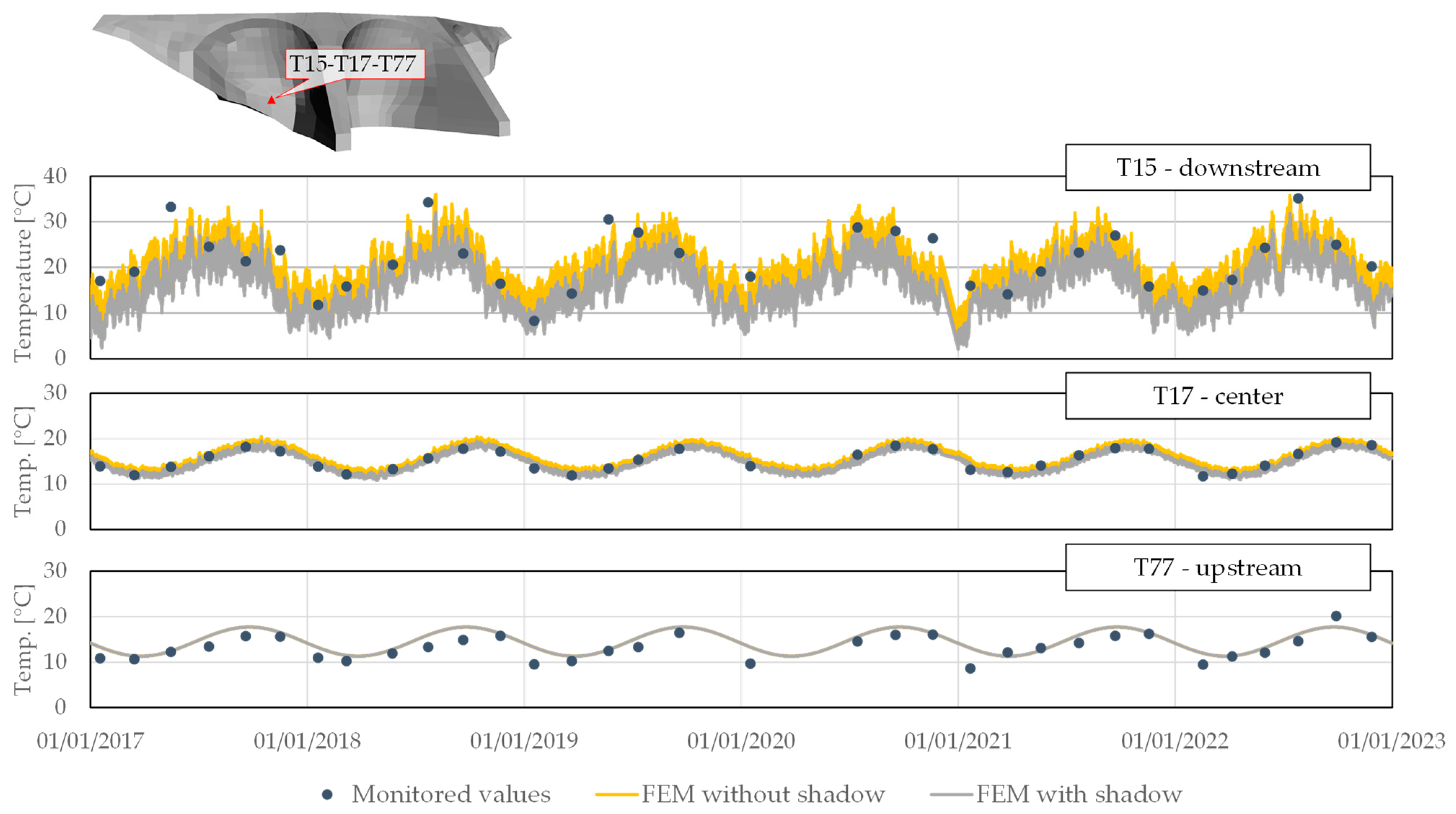 Thermo 03 00036 g014