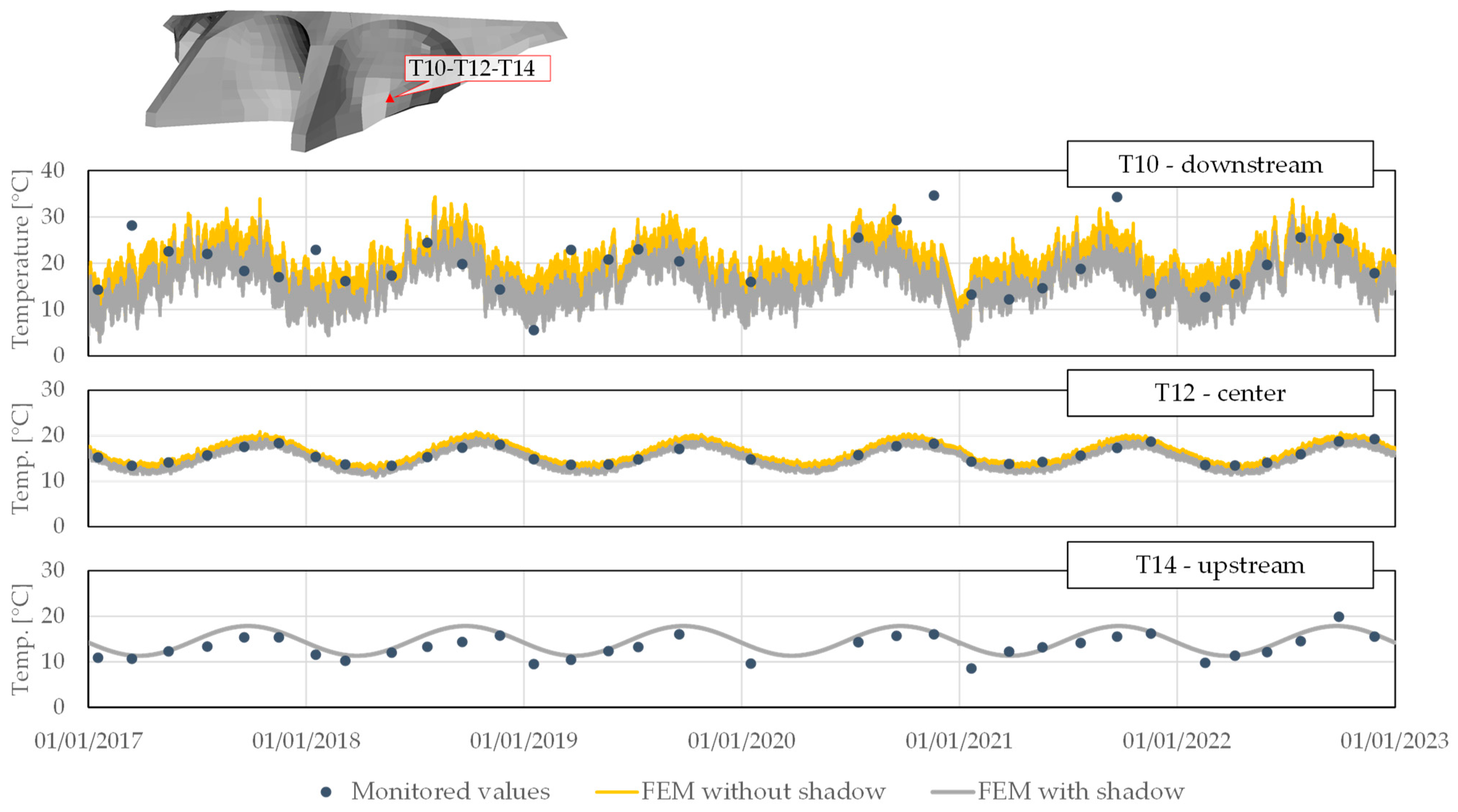 Thermo 03 00036 g015