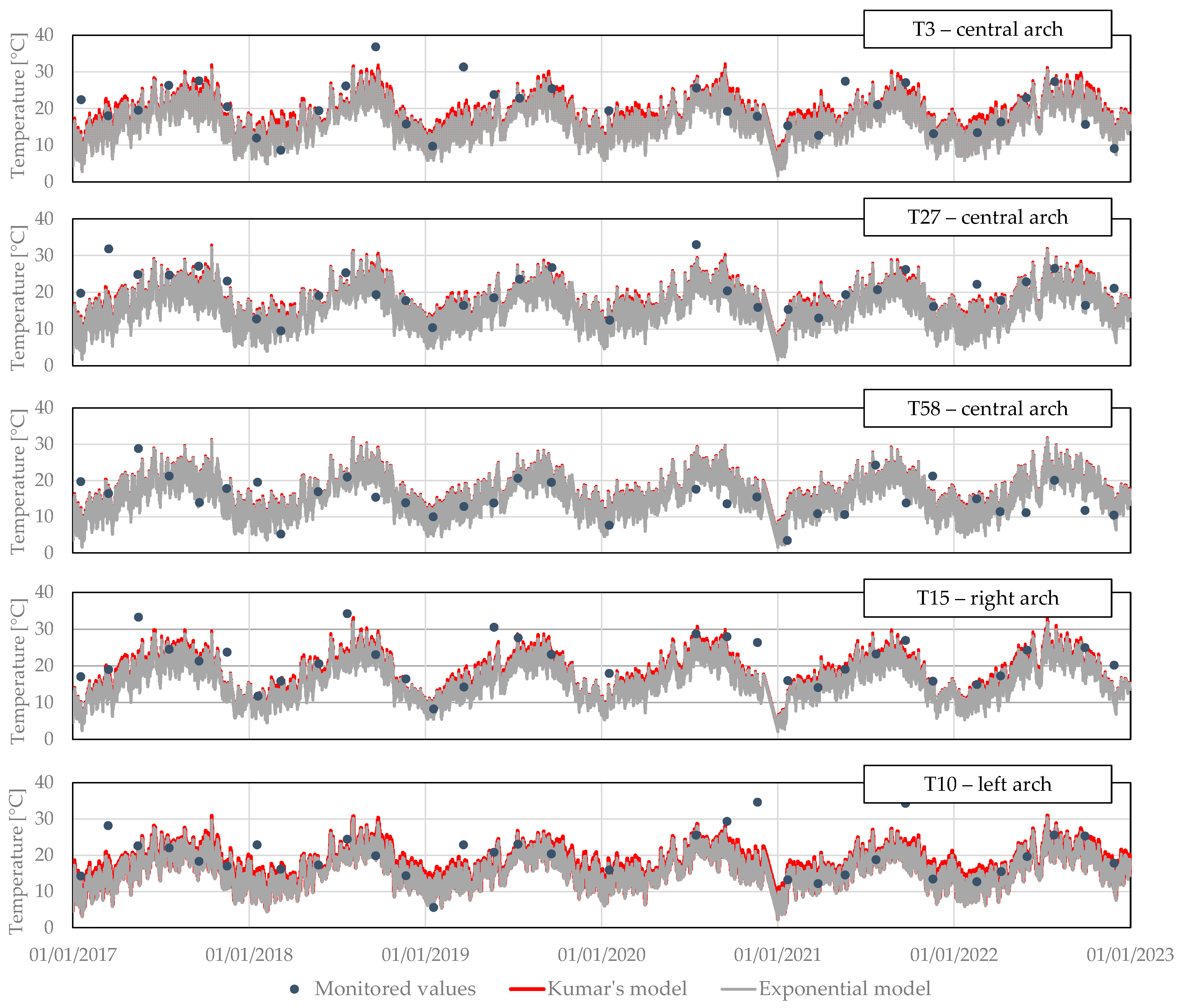Thermo 03 00036 g016