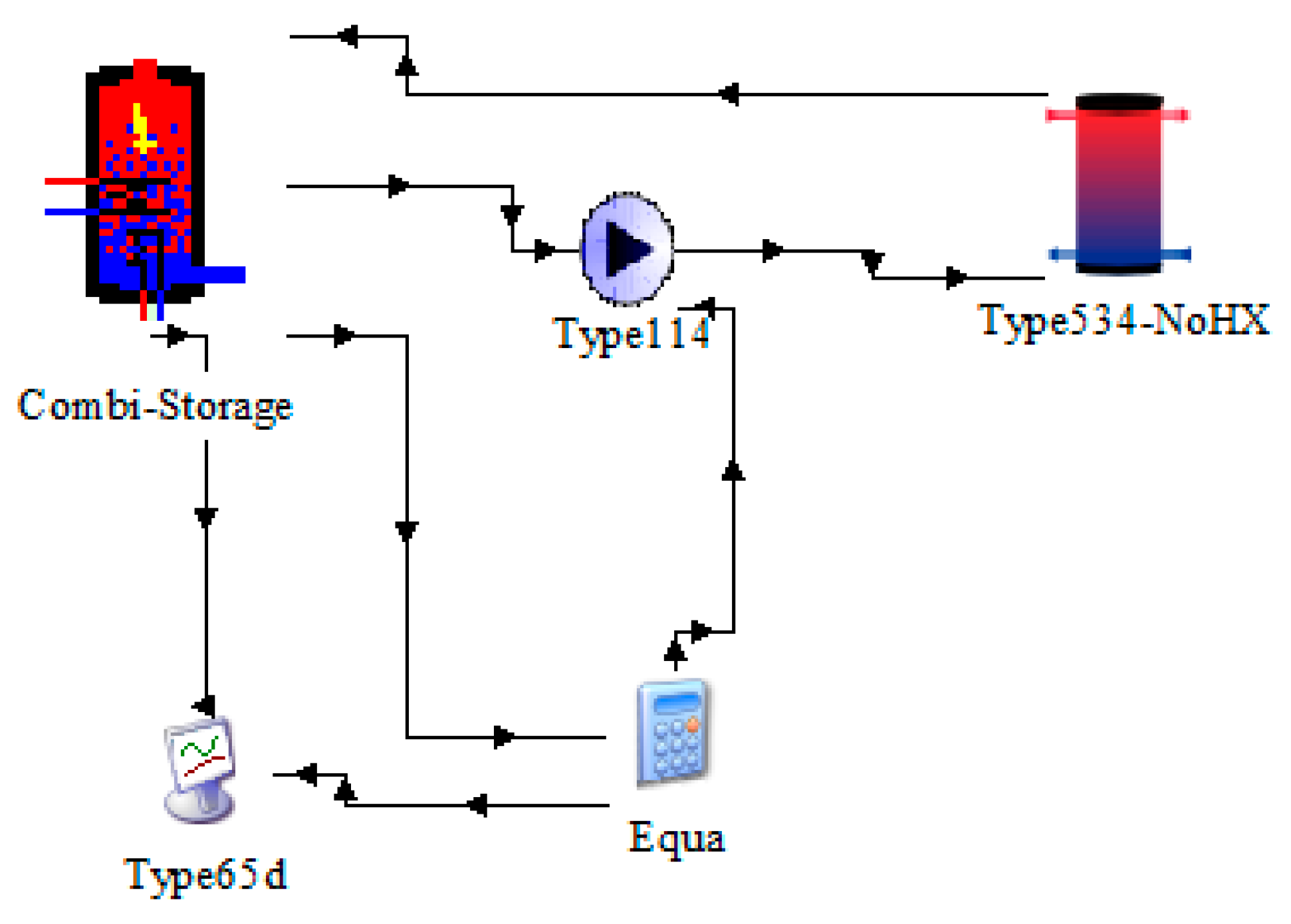 Thermo 03 00038 g007