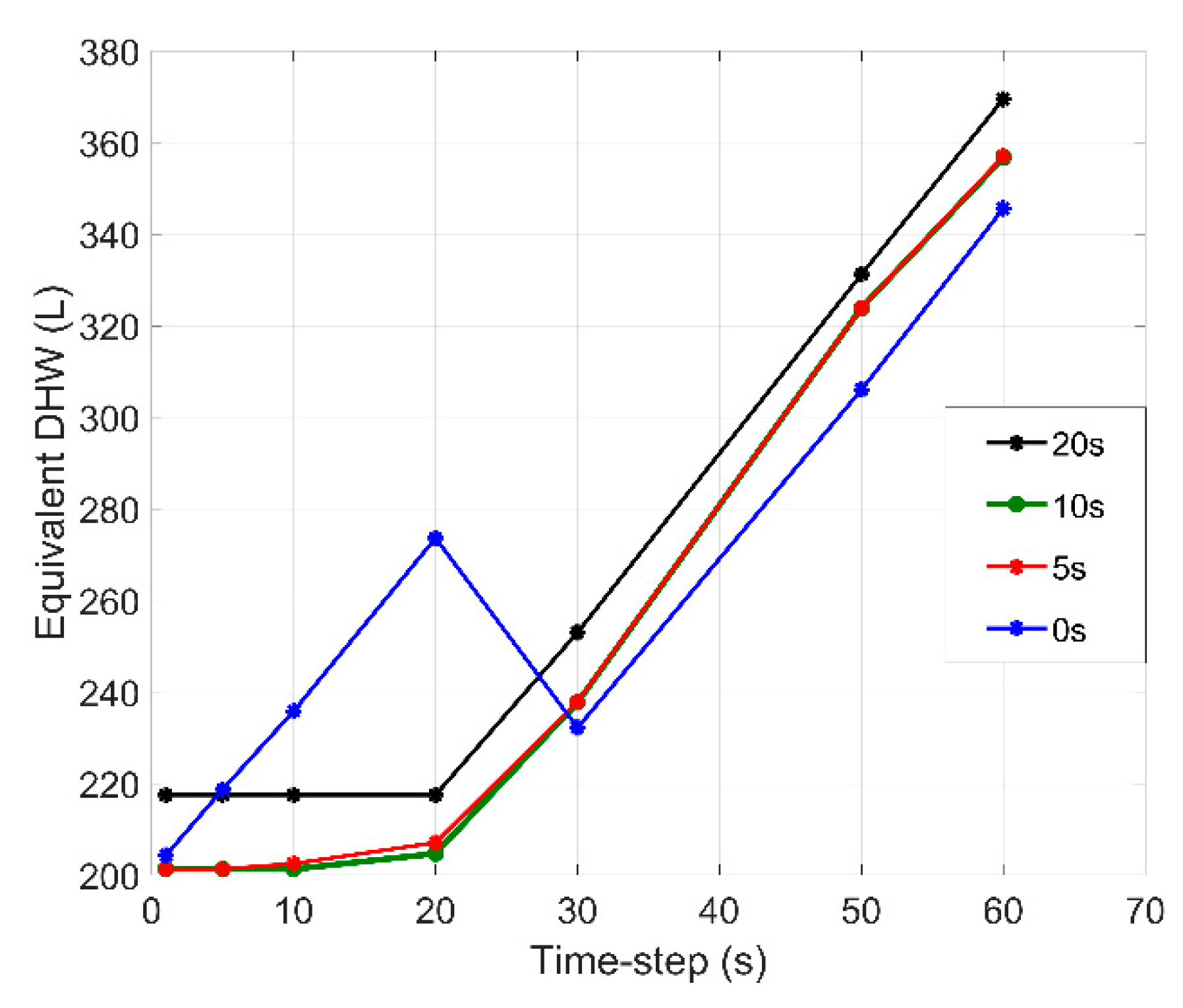 Thermo 03 00038 g011