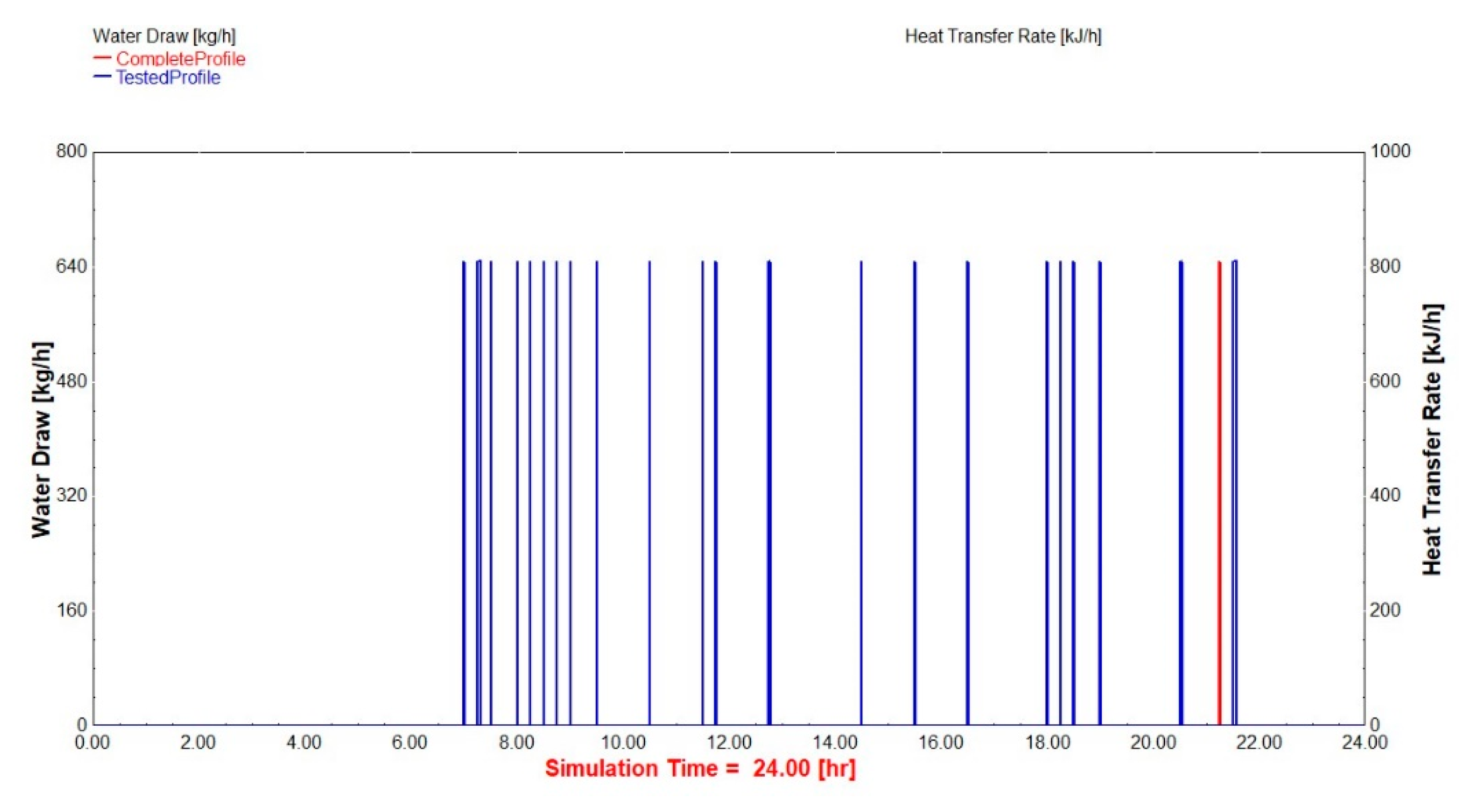 Thermo 03 00038 g012