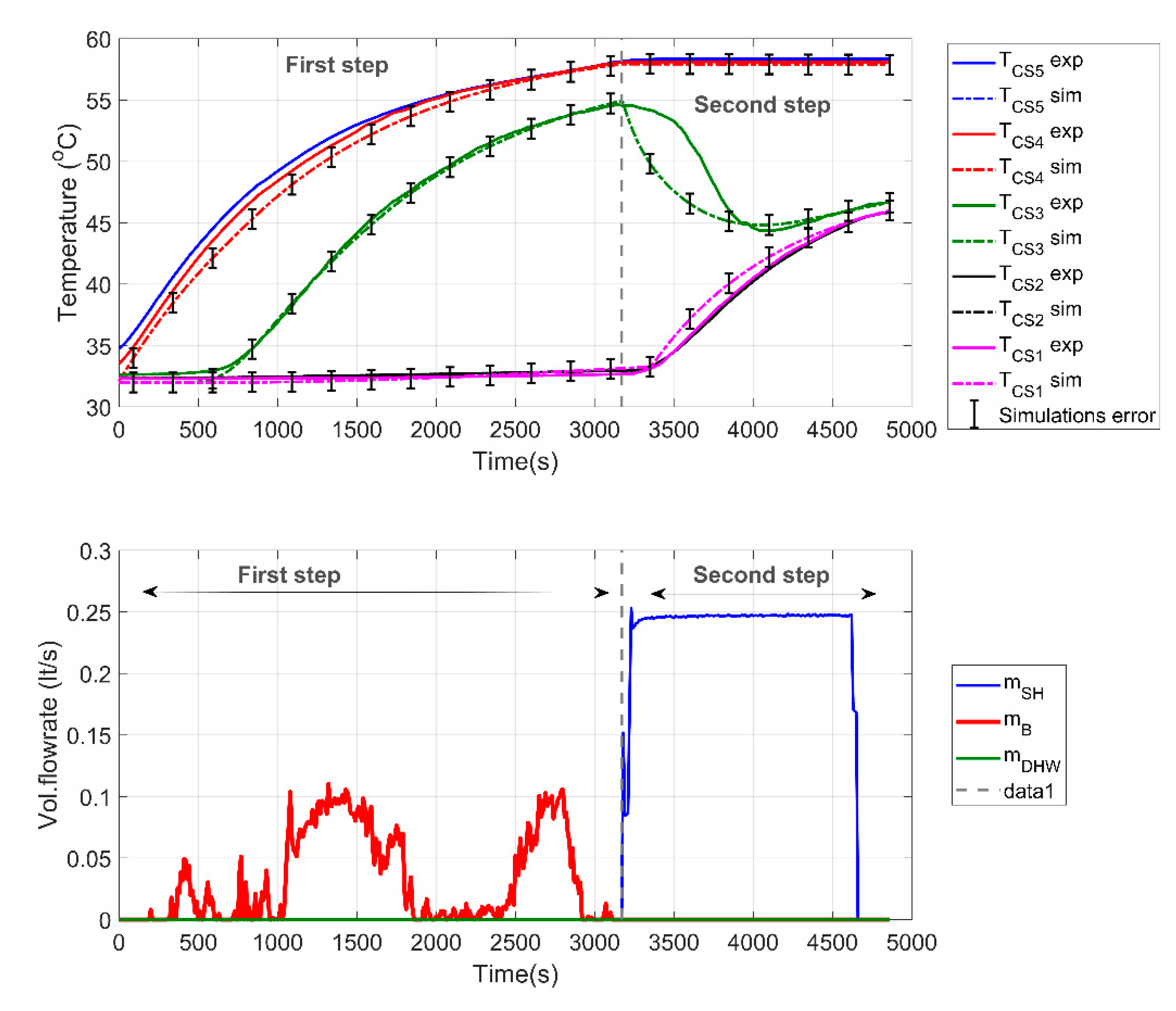 Thermo 03 00038 g014