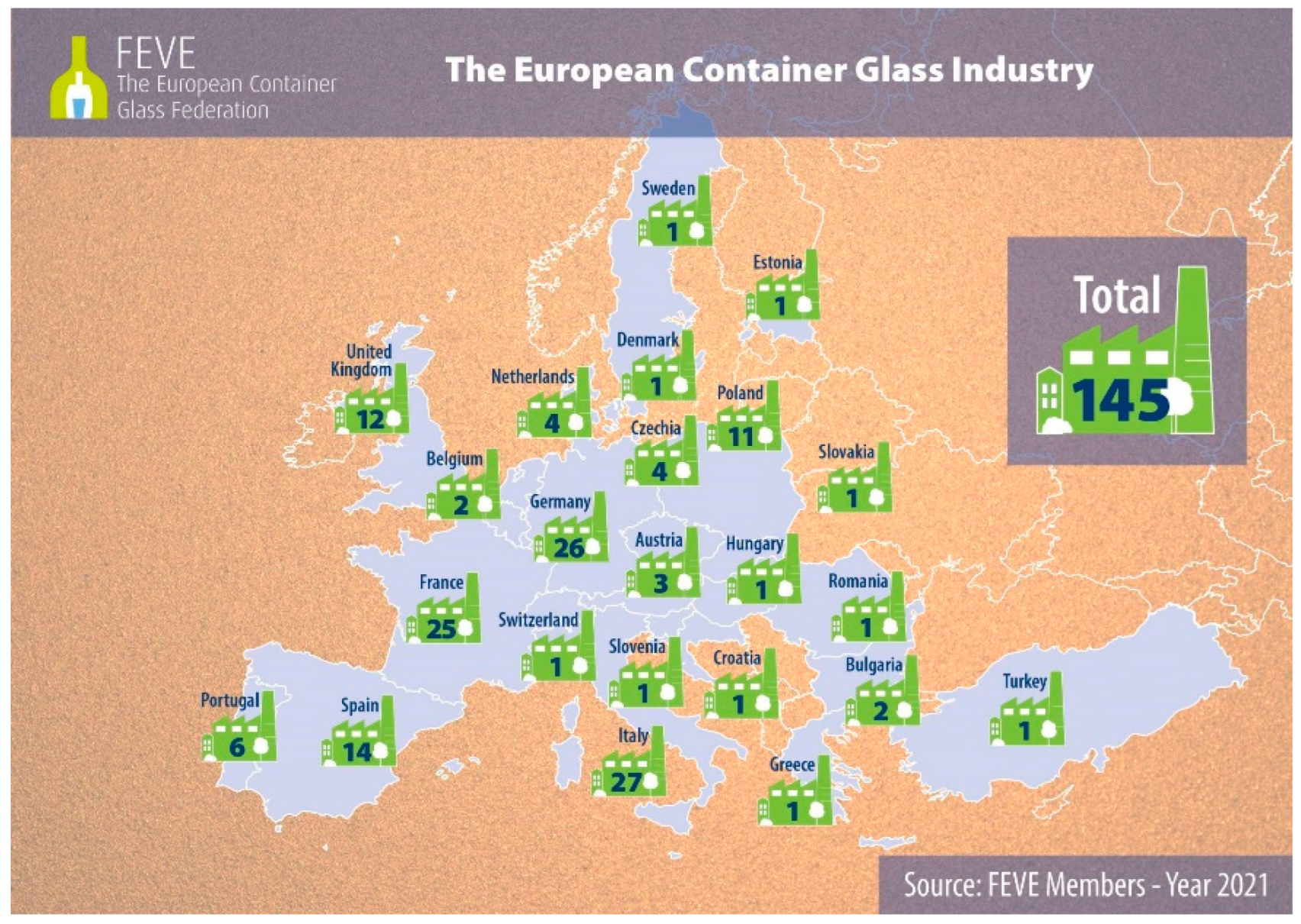 Thermo 03 00039 g001