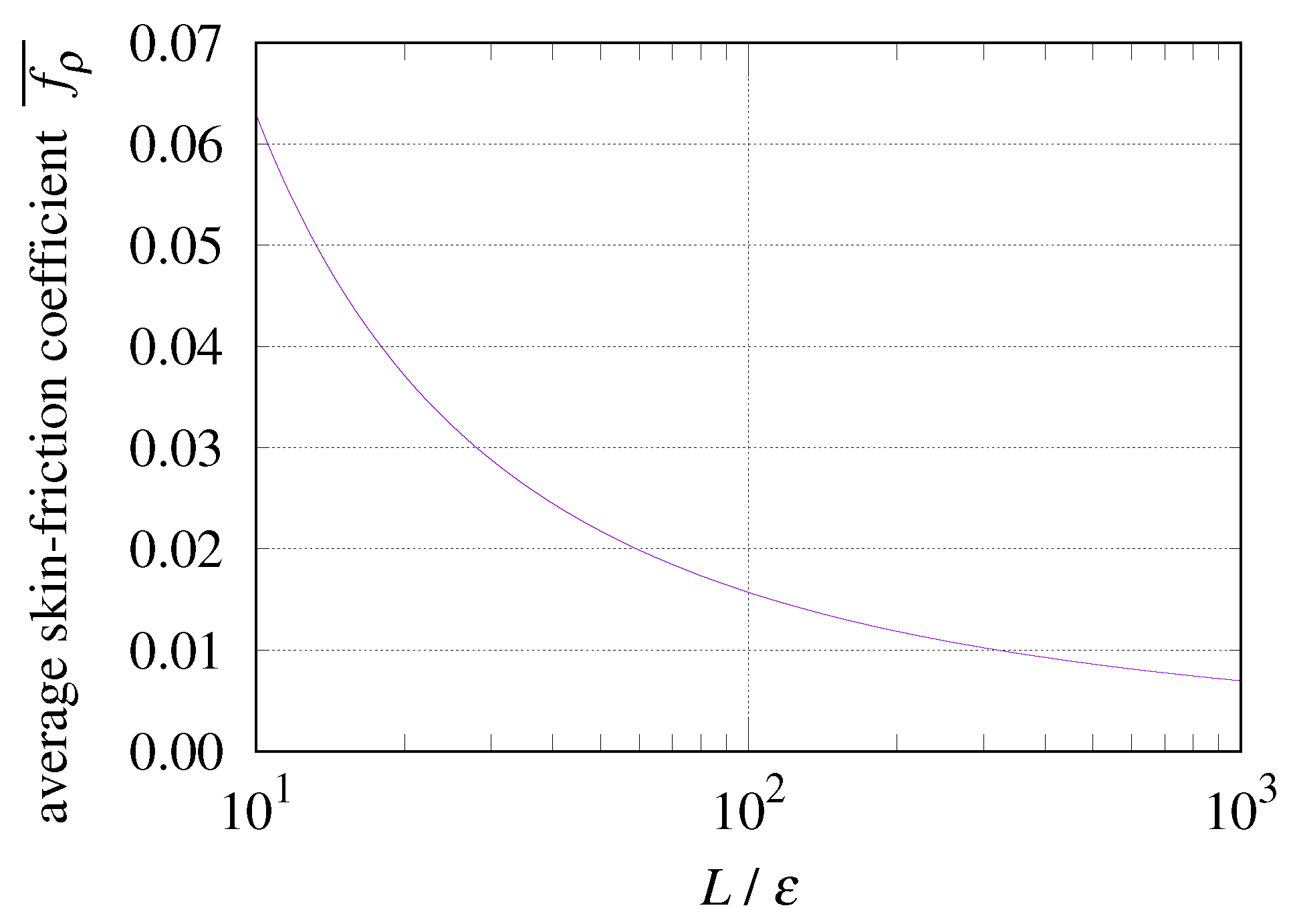 Thermo 03 00040 g005