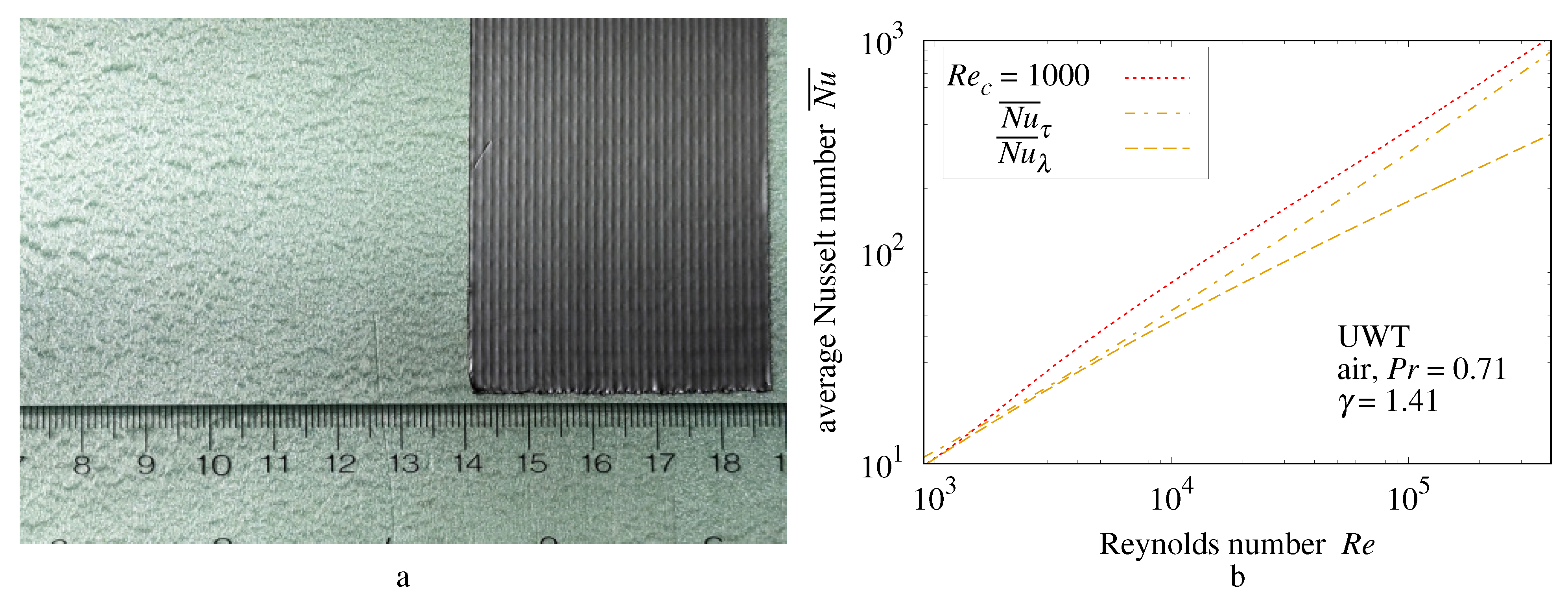 Thermo 03 00040 g027
