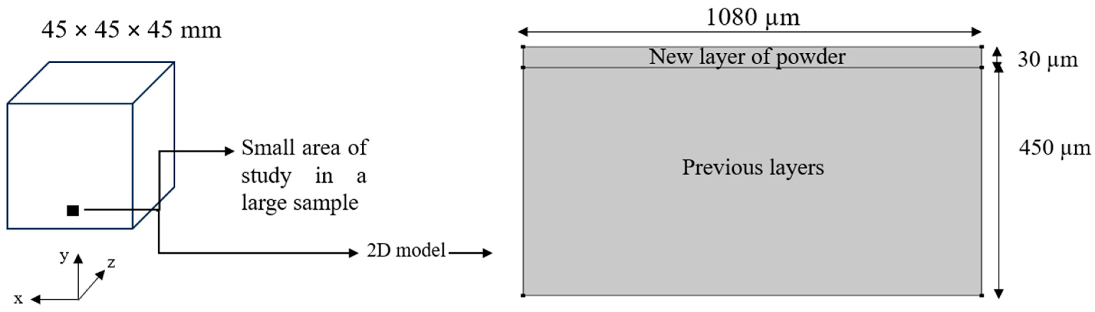 Thermo 04 00005 g003