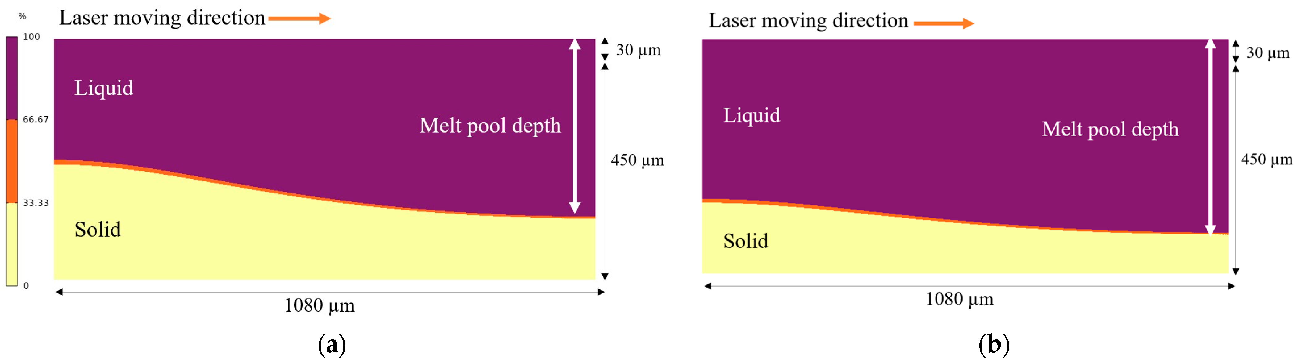 Thermo 04 00005 g006