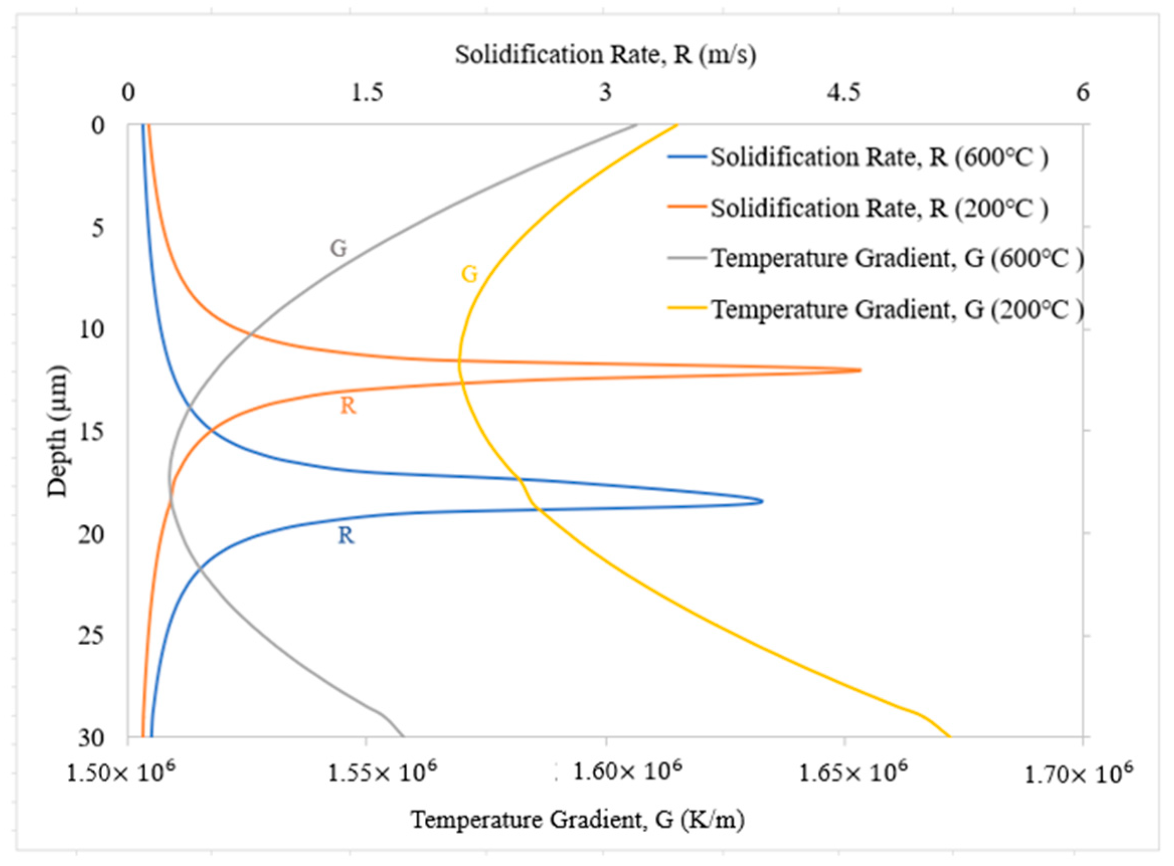 Thermo 04 00005 g009
