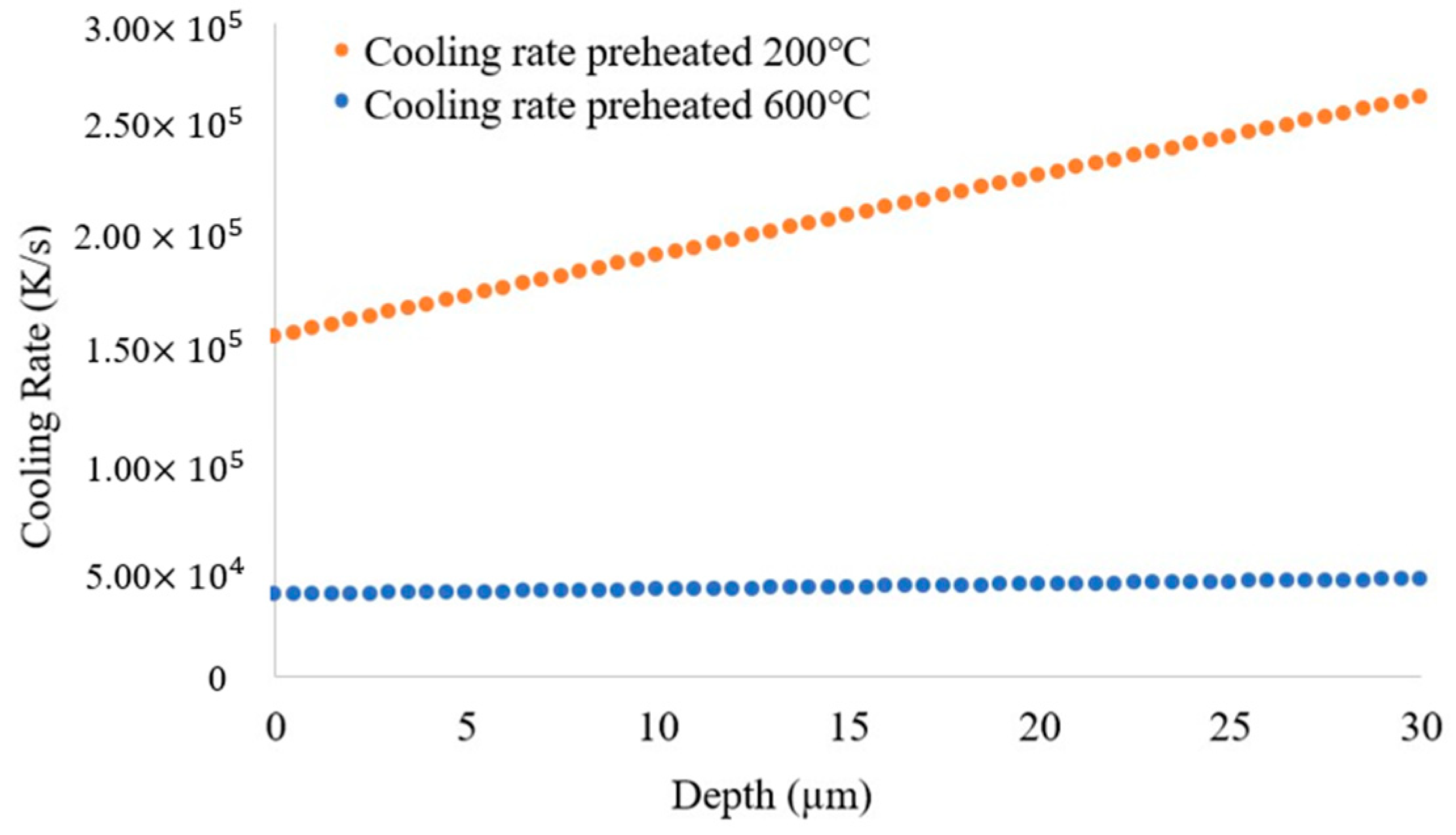 Thermo 04 00005 g010