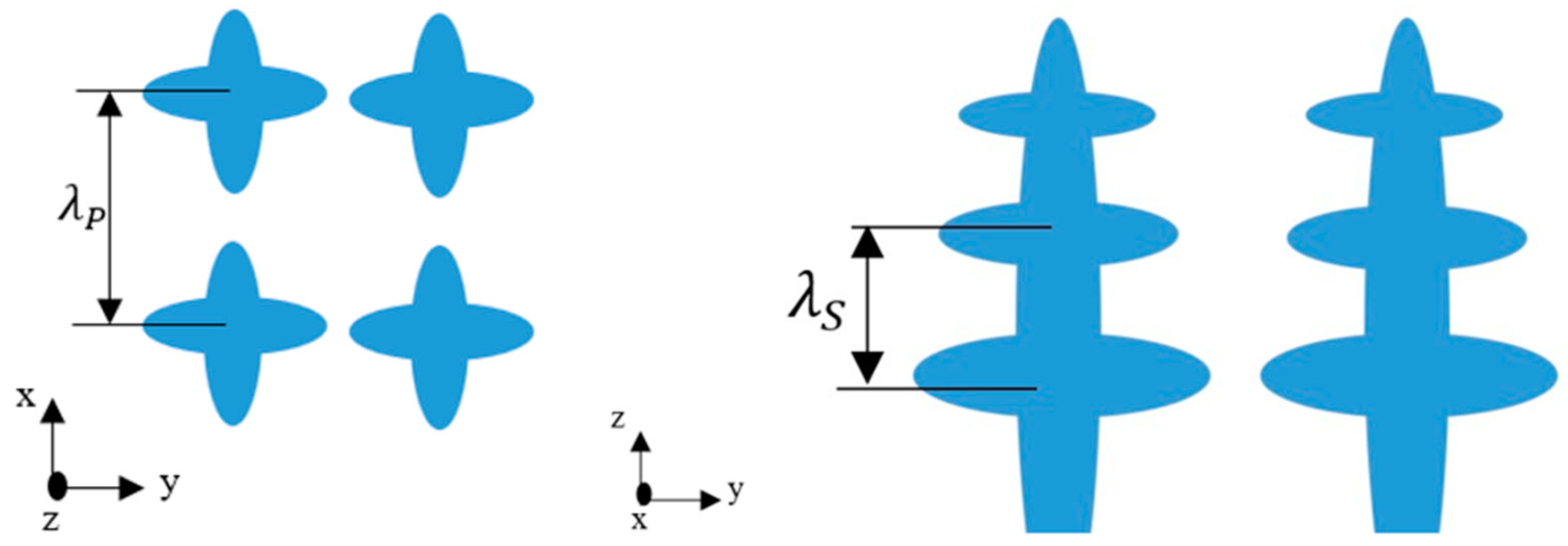 Thermo 04 00005 g012