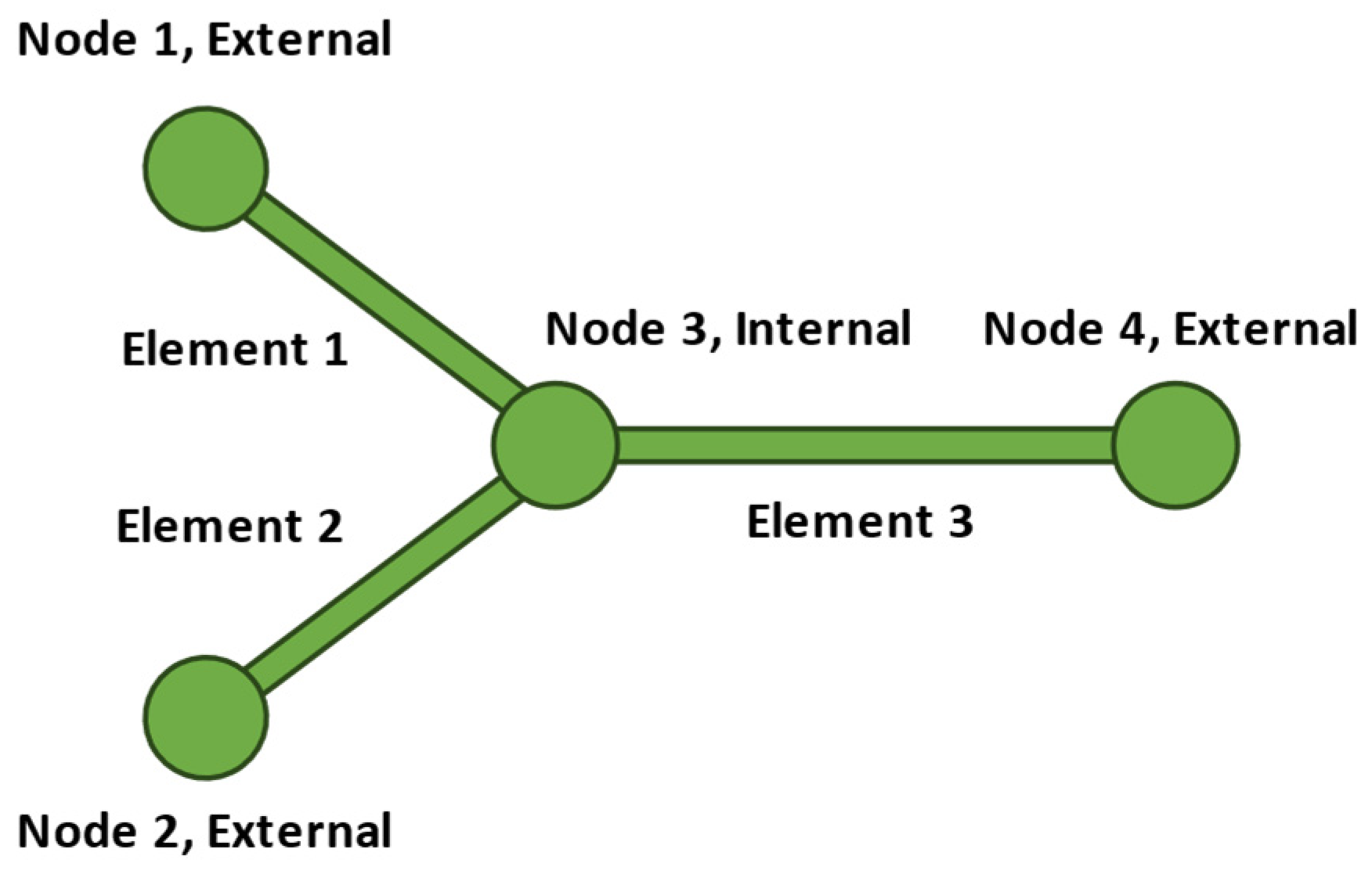 Thermo 04 00006 g001
