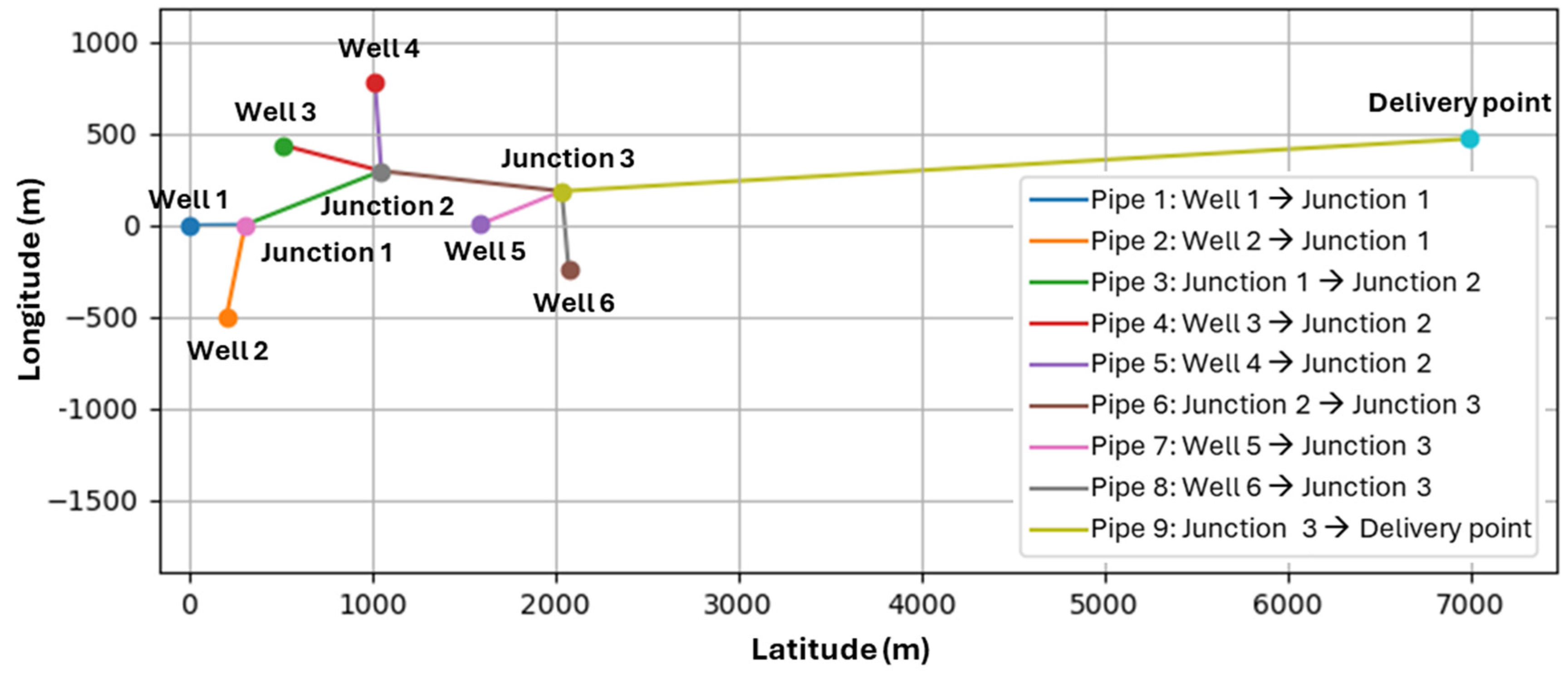 Thermo 04 00006 g005