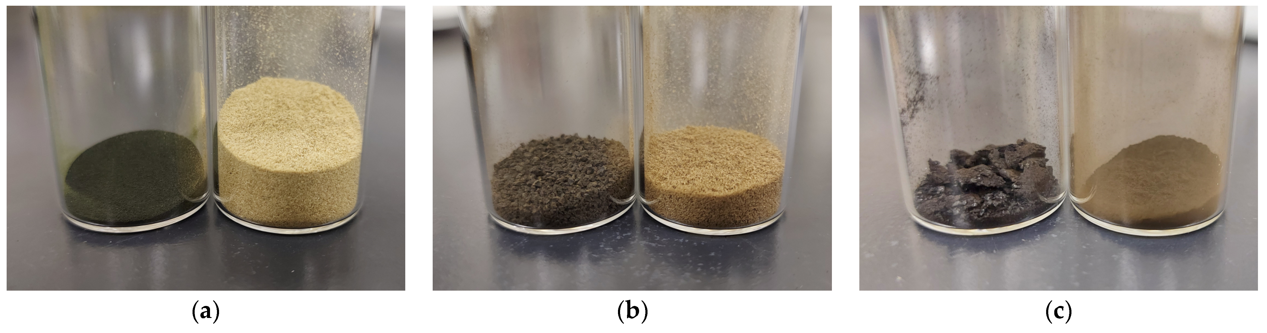 Thermo 04 00007 g002