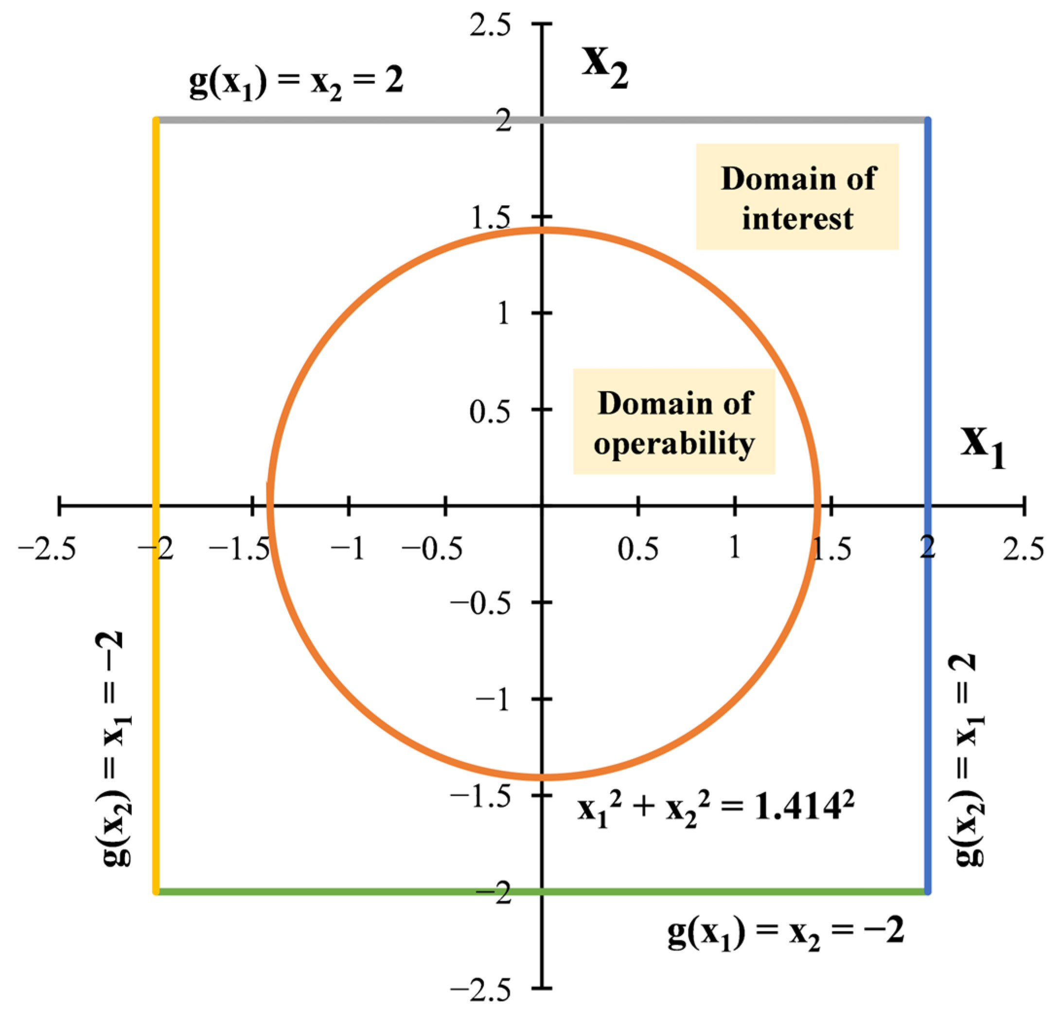 Thermo 04 00007 g003