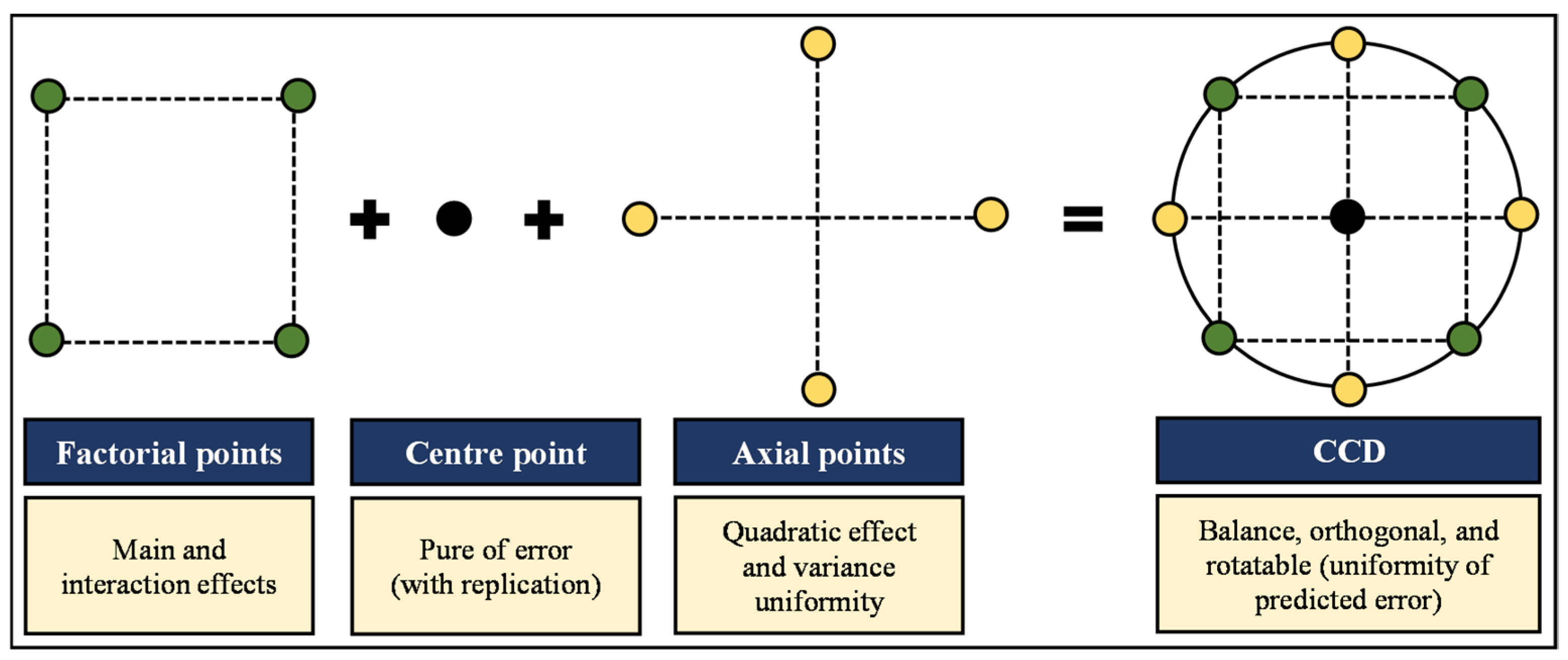 Thermo 04 00007 g0a1