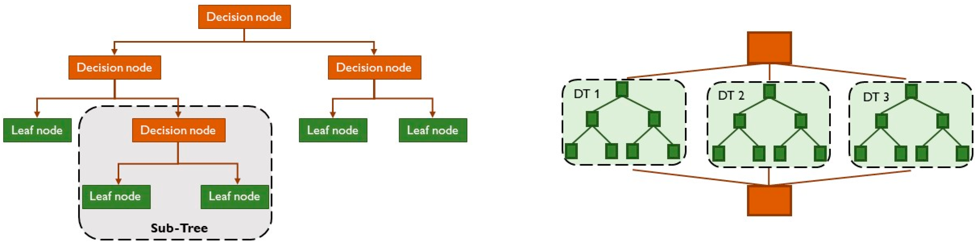 Thermo 04 00008 g006