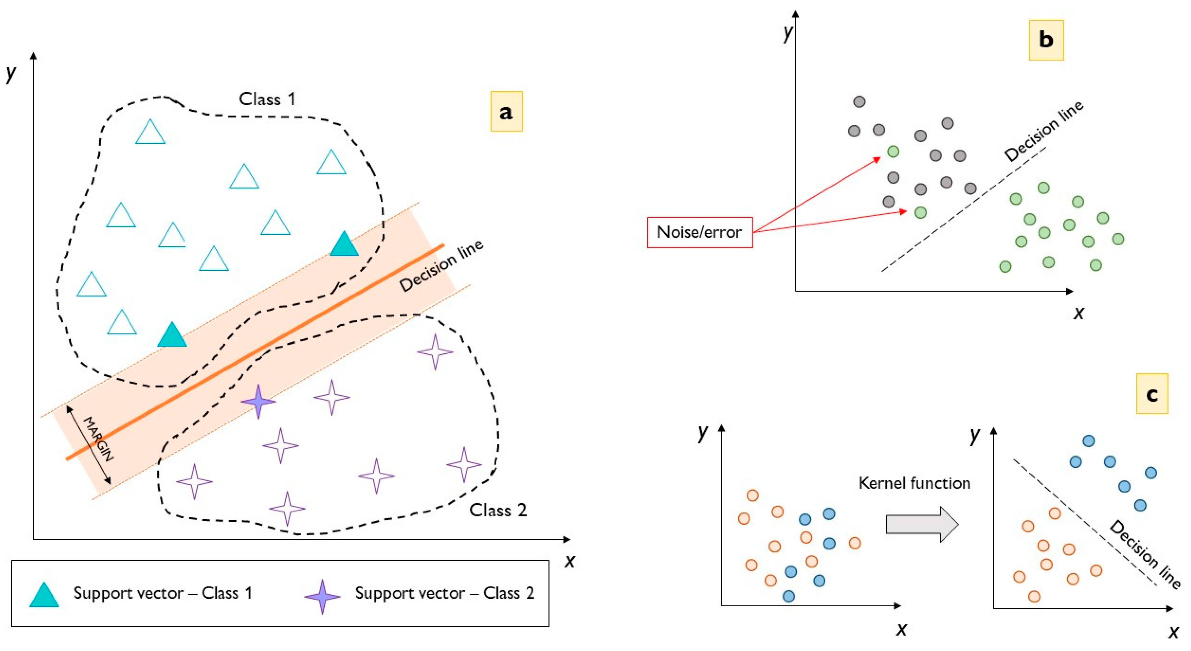 Thermo 04 00008 g007