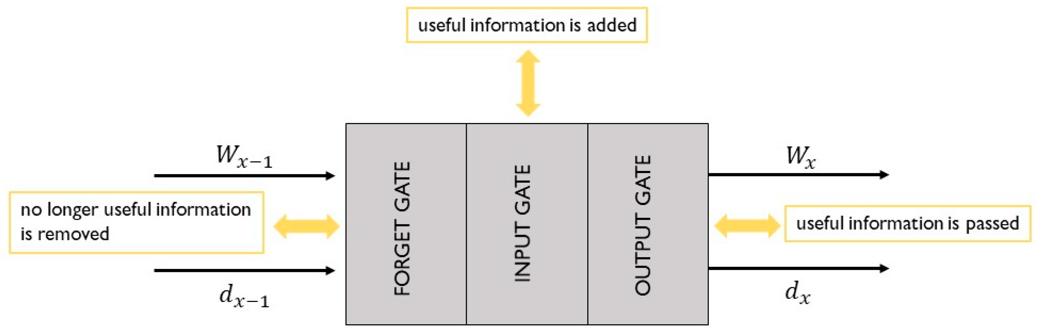 Thermo 04 00008 g011