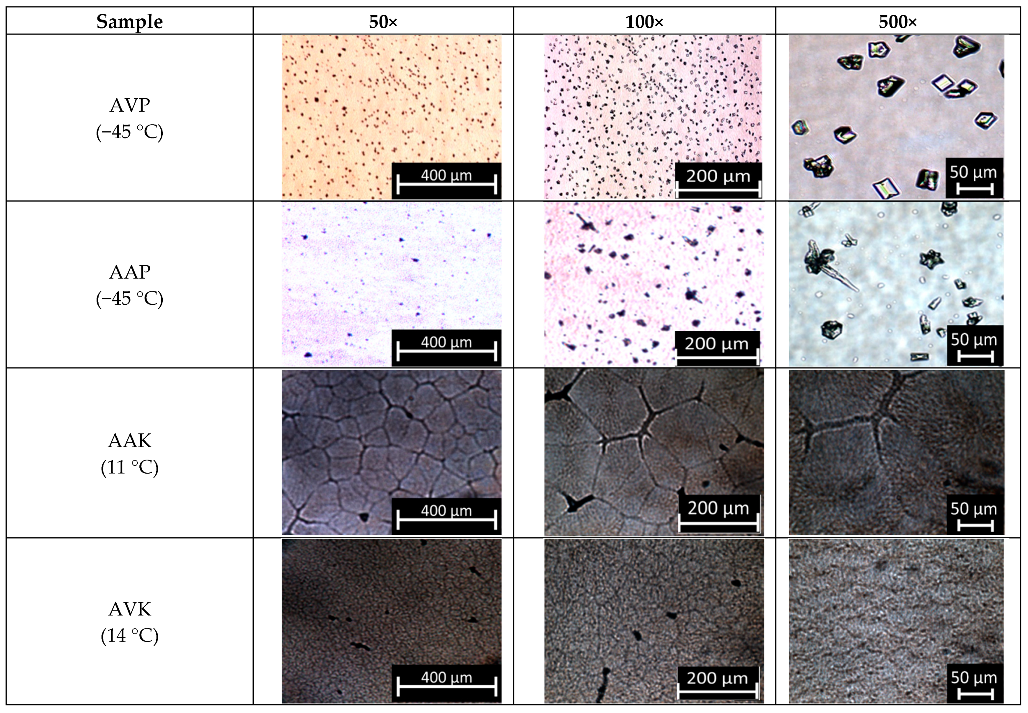 Thermo 04 00009 g007