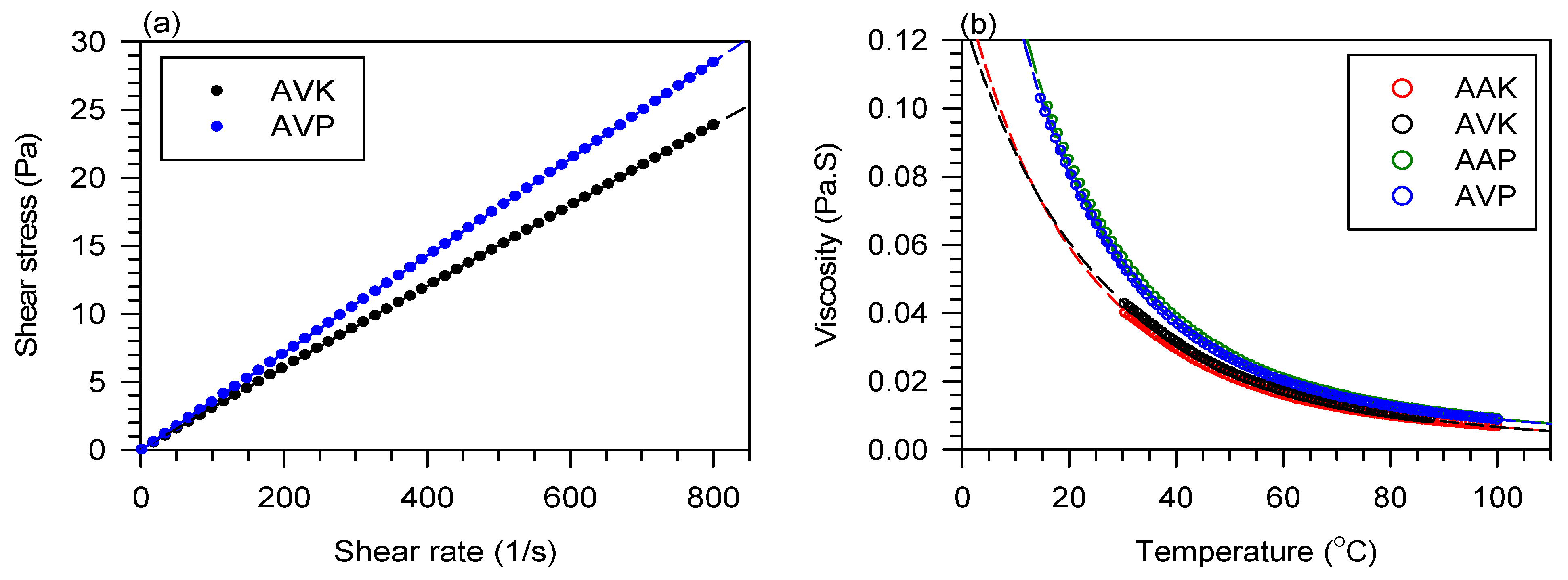 Thermo 04 00009 g008