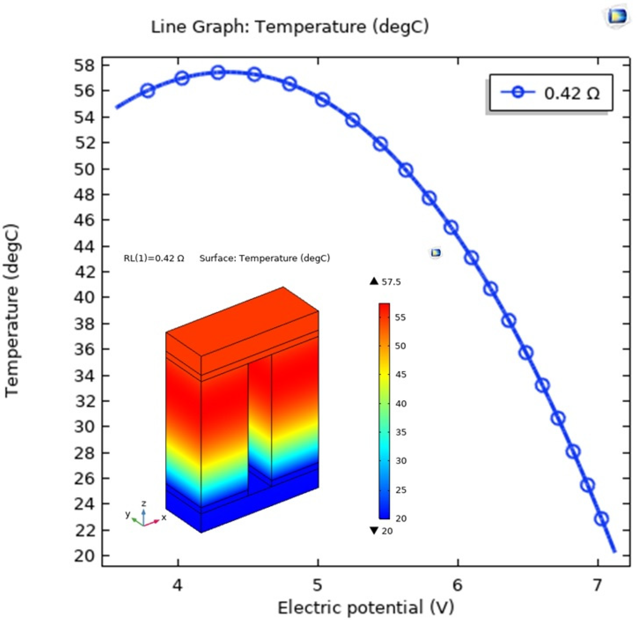 Thermo 04 00011 g003