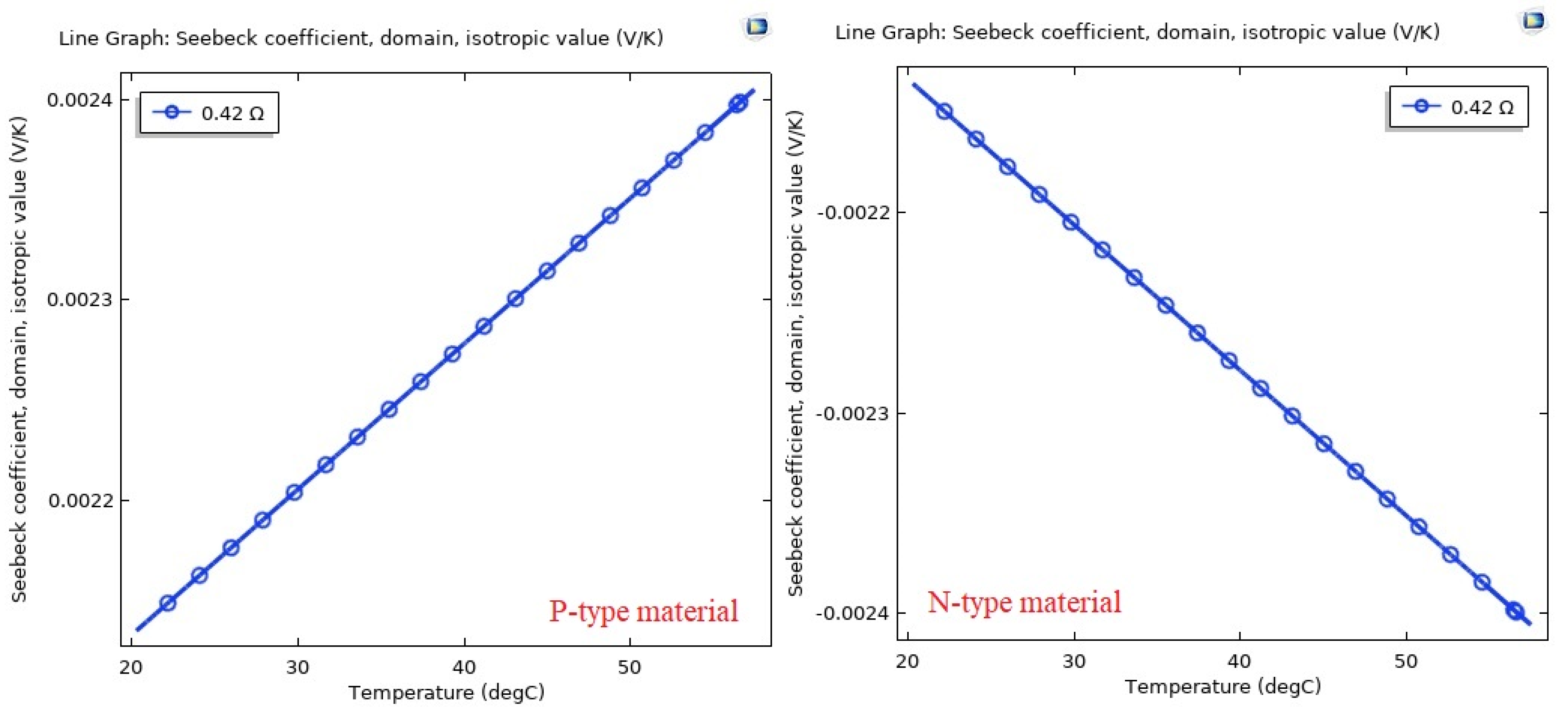 Thermo 04 00011 g007