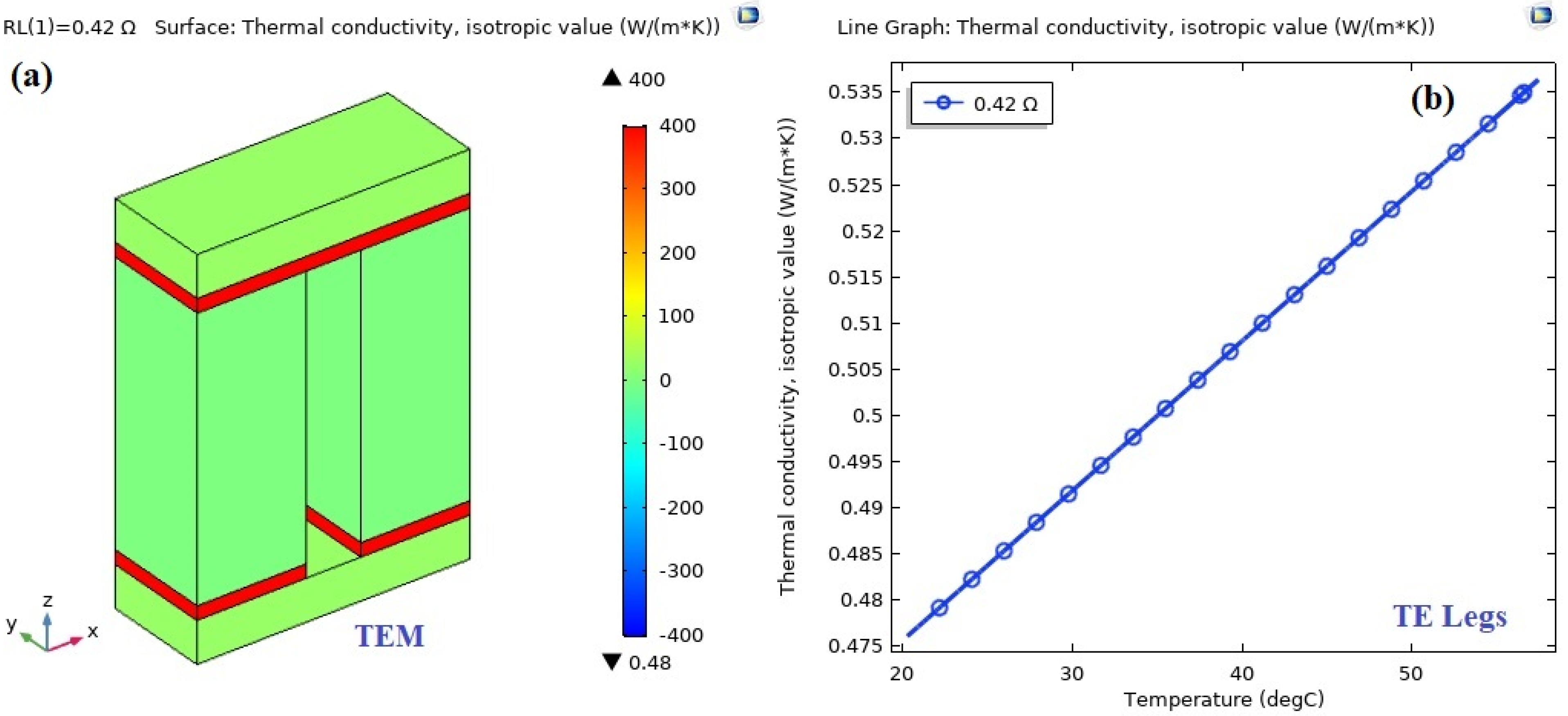 Thermo 04 00011 g008