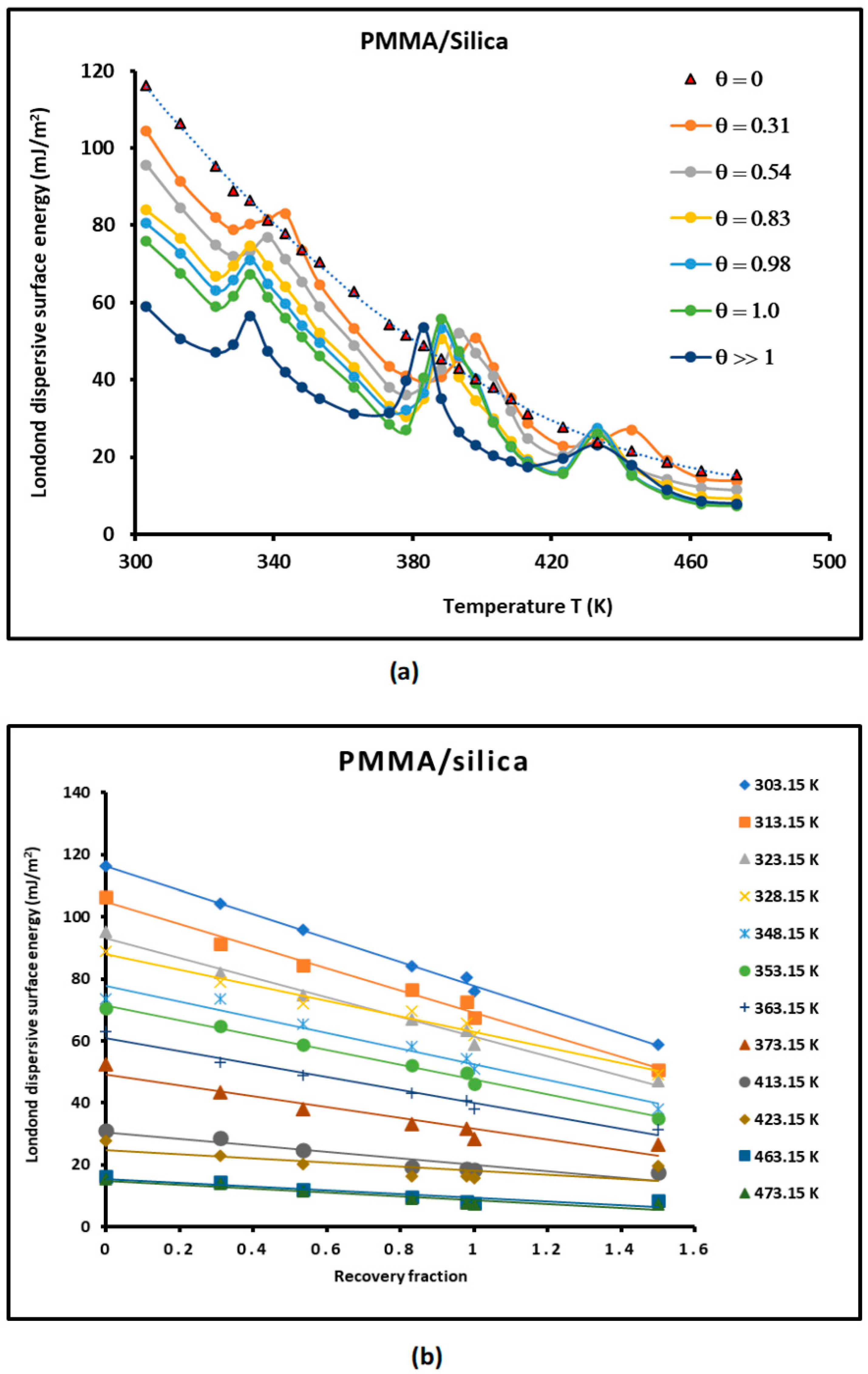 Thermo 04 00012 g007