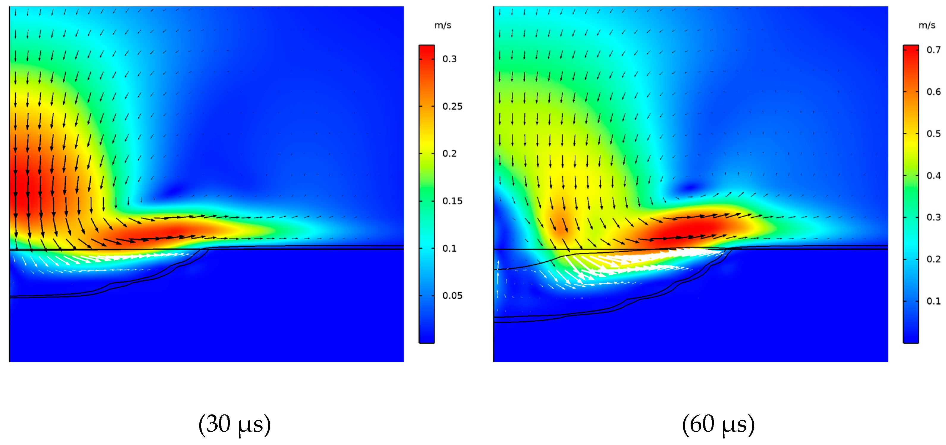 Thermo 04 00013 g006a