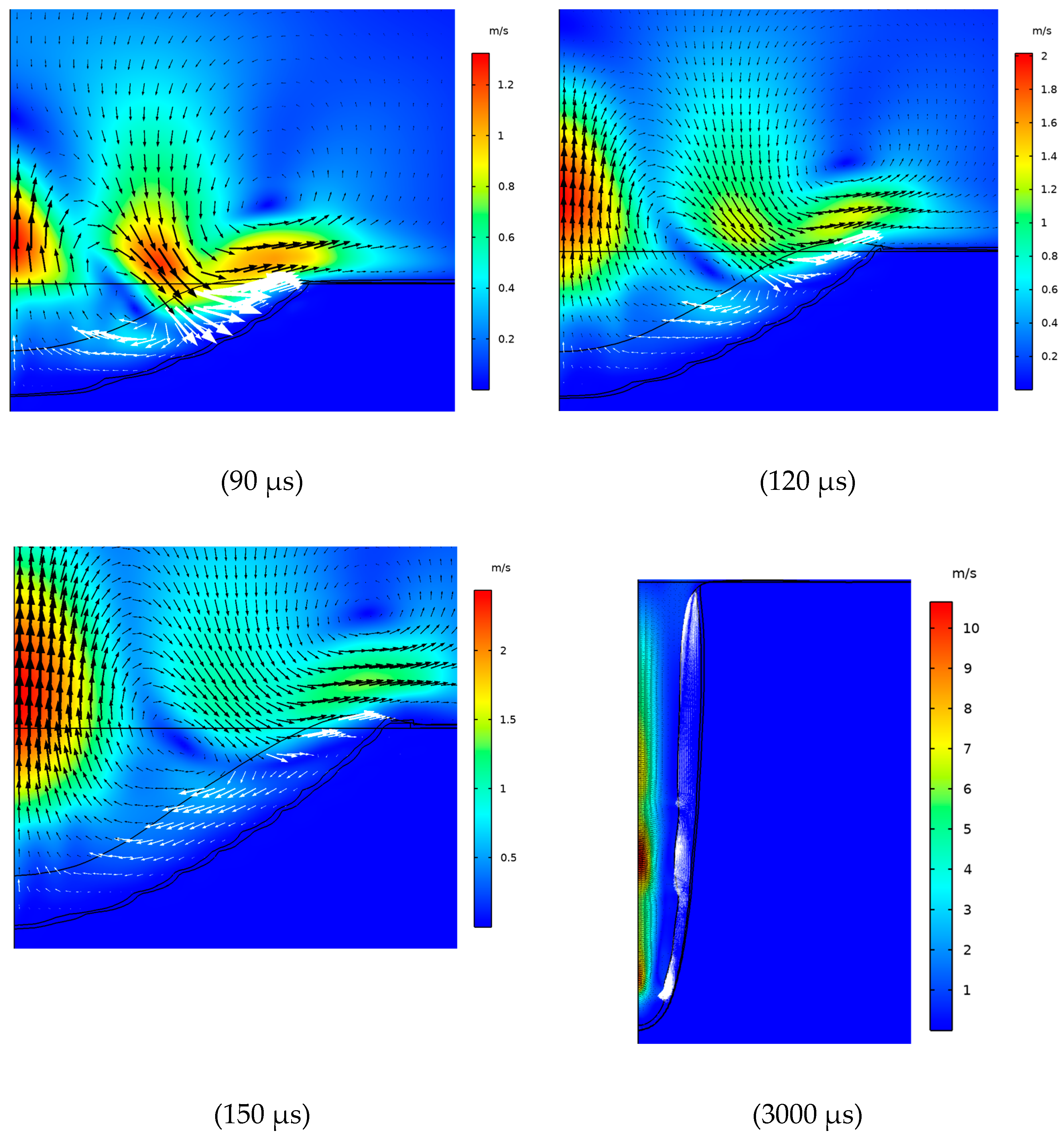 Thermo 04 00013 g006b