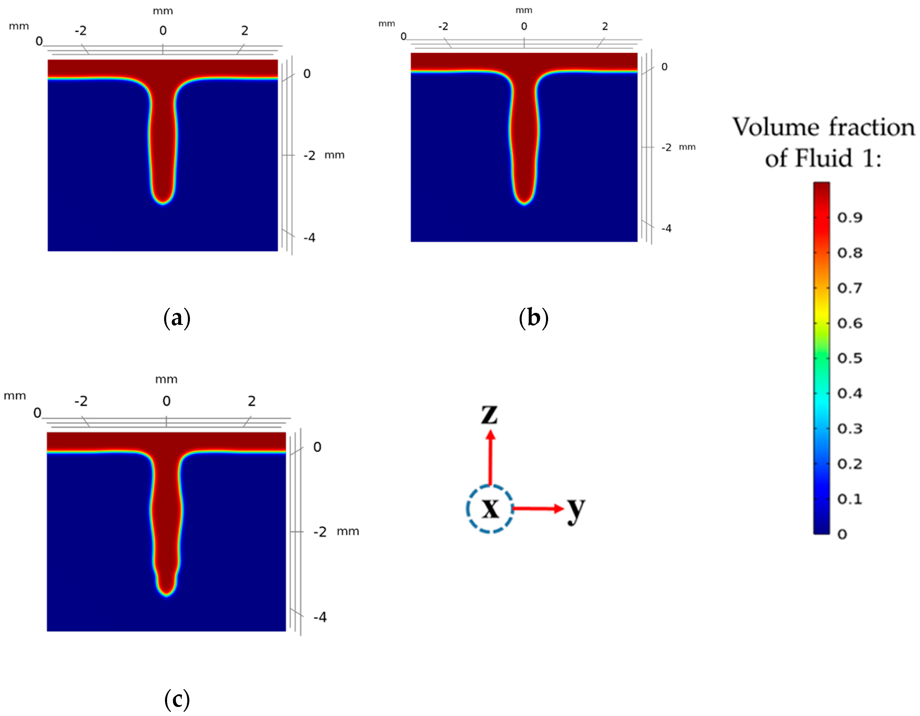 Thermo 04 00013 g008