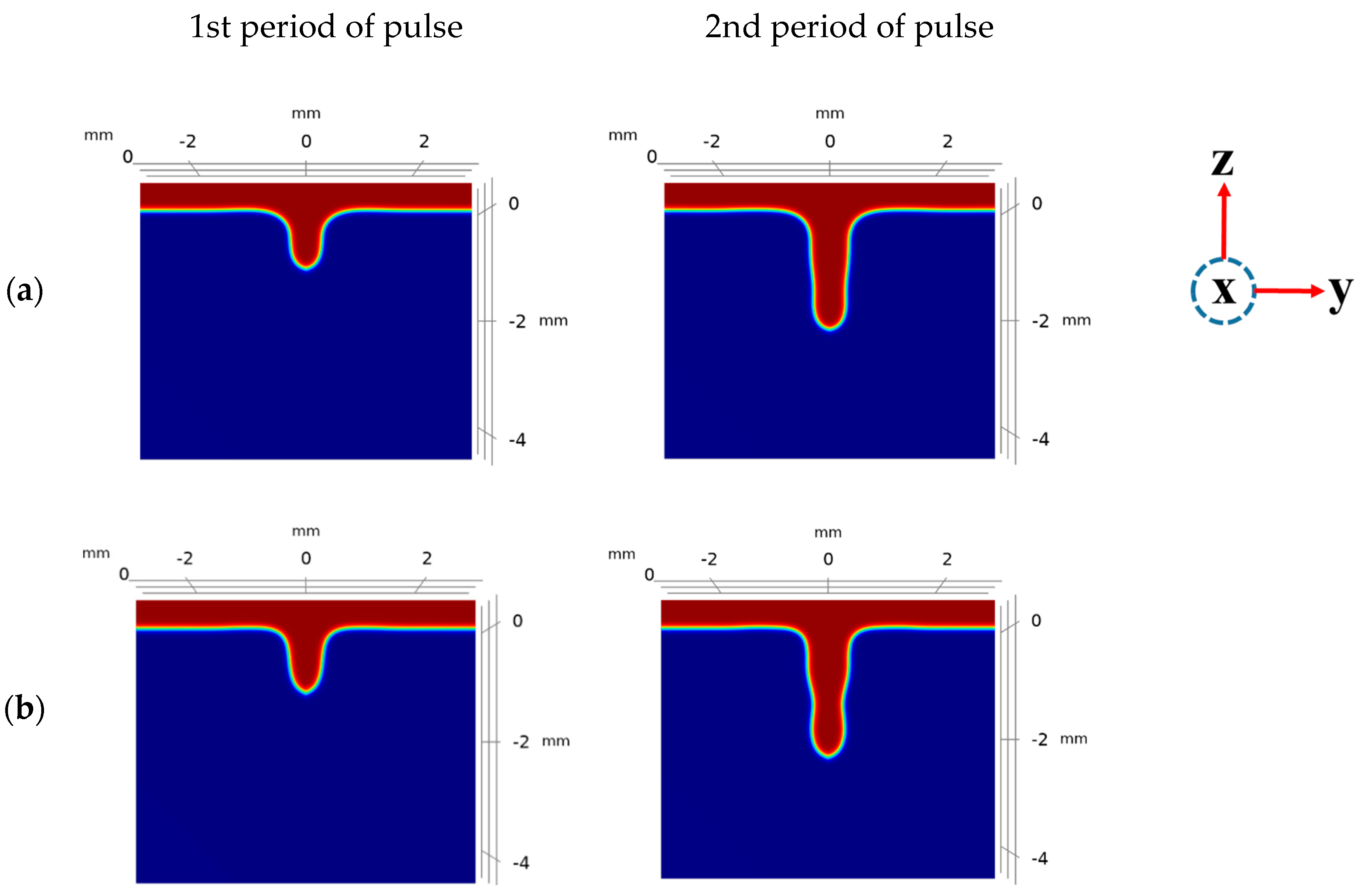 Thermo 04 00013 g009a