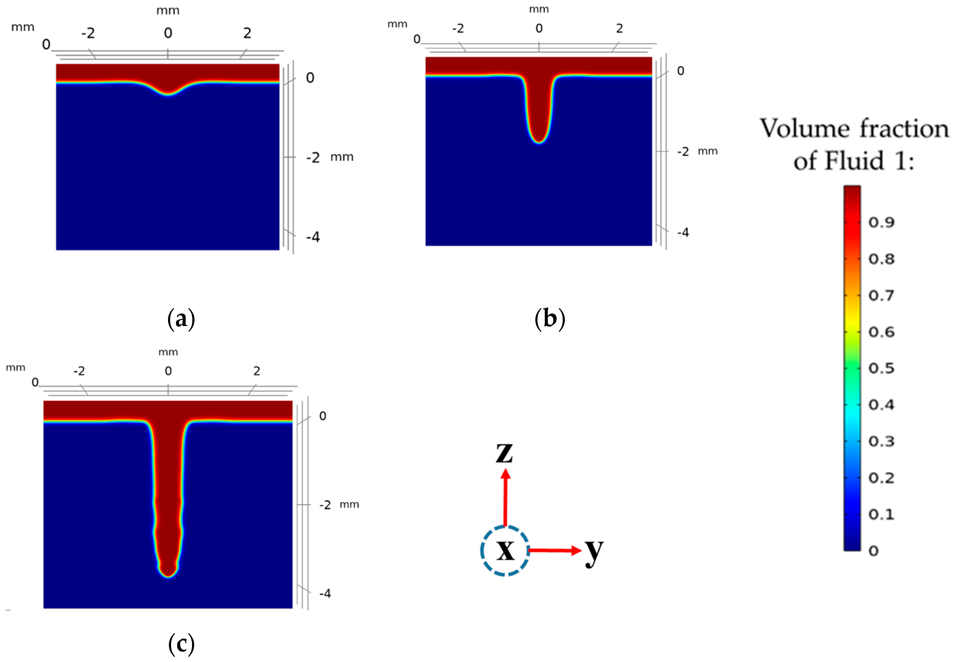 Thermo 04 00013 g010