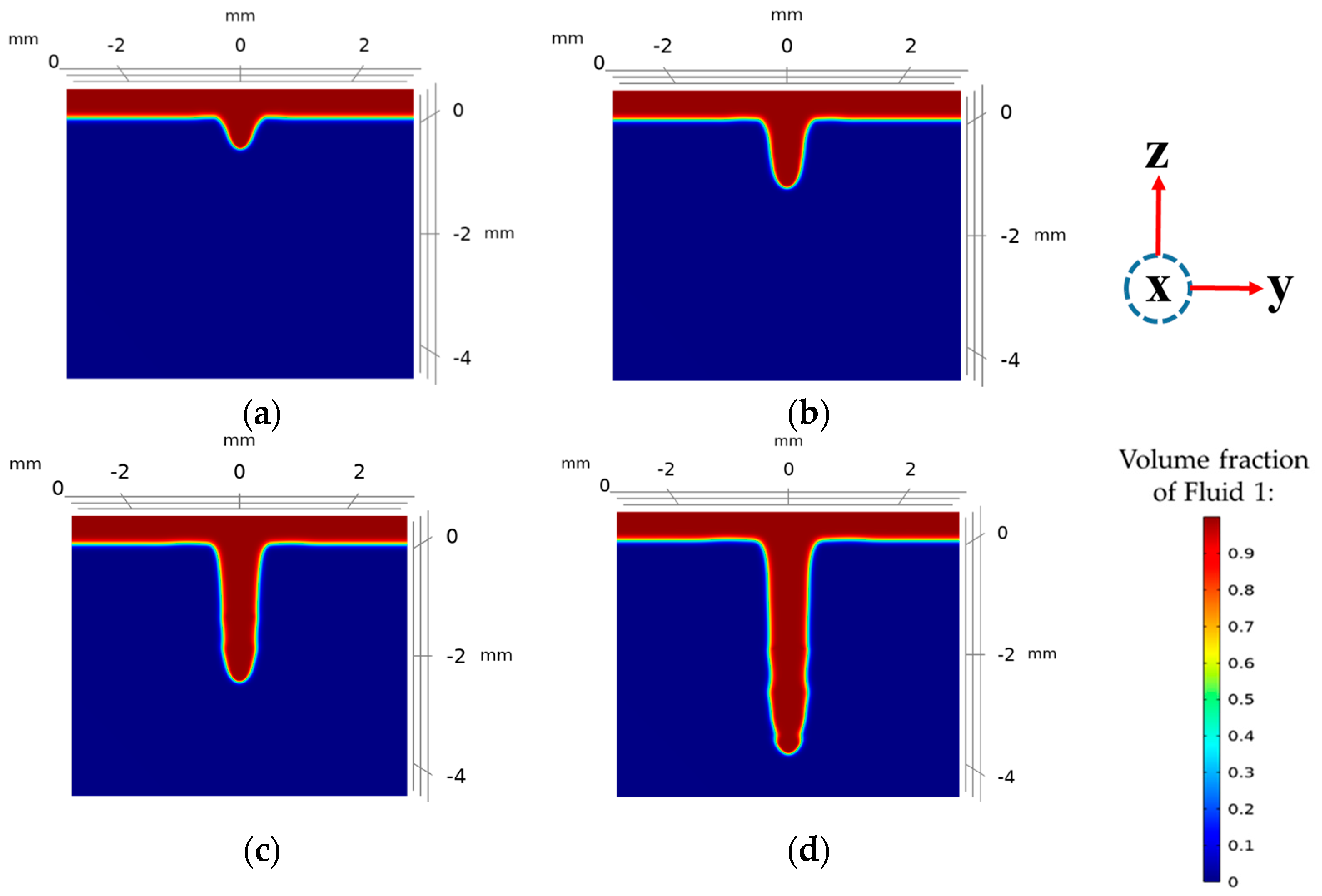 Thermo 04 00013 g011