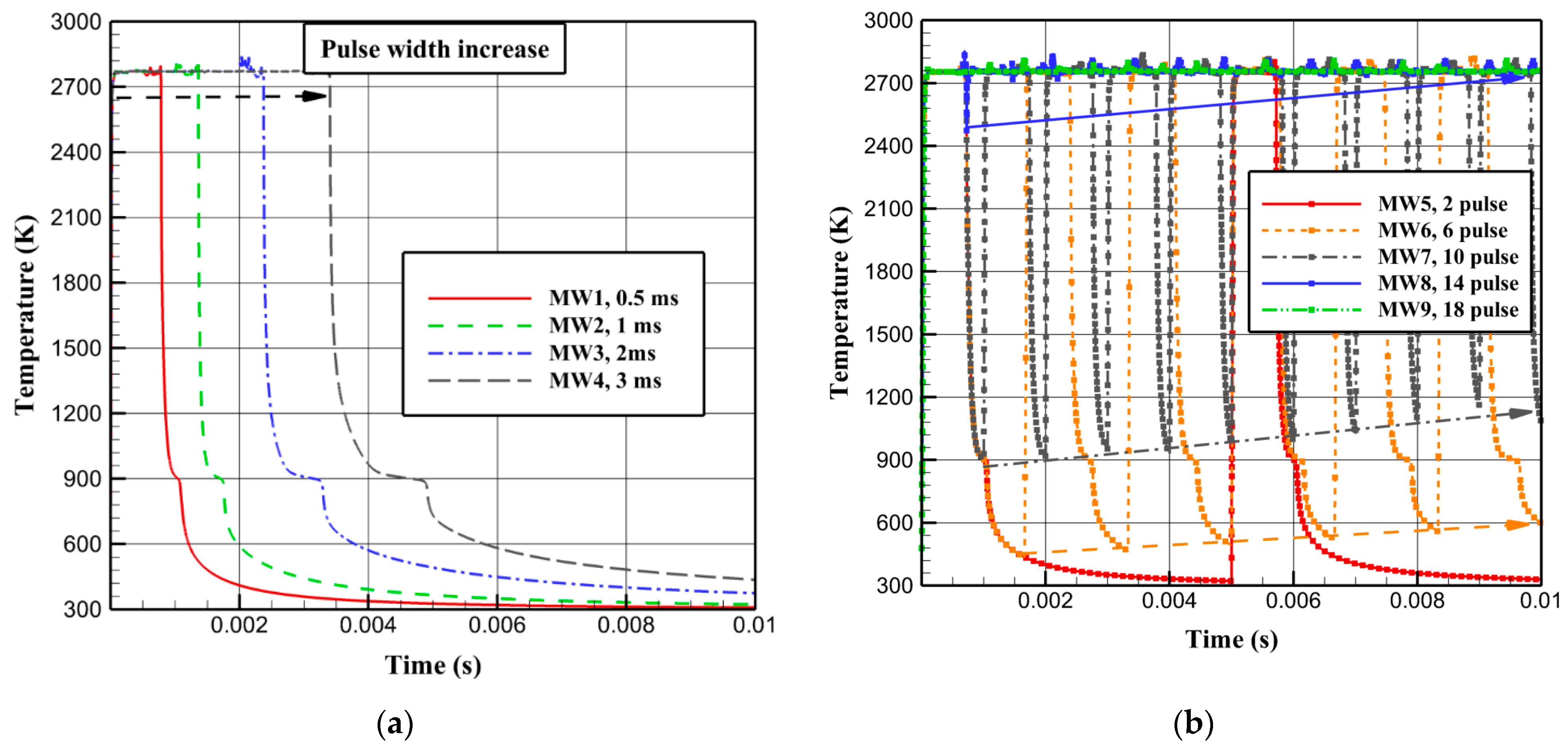 Thermo 04 00013 g015
