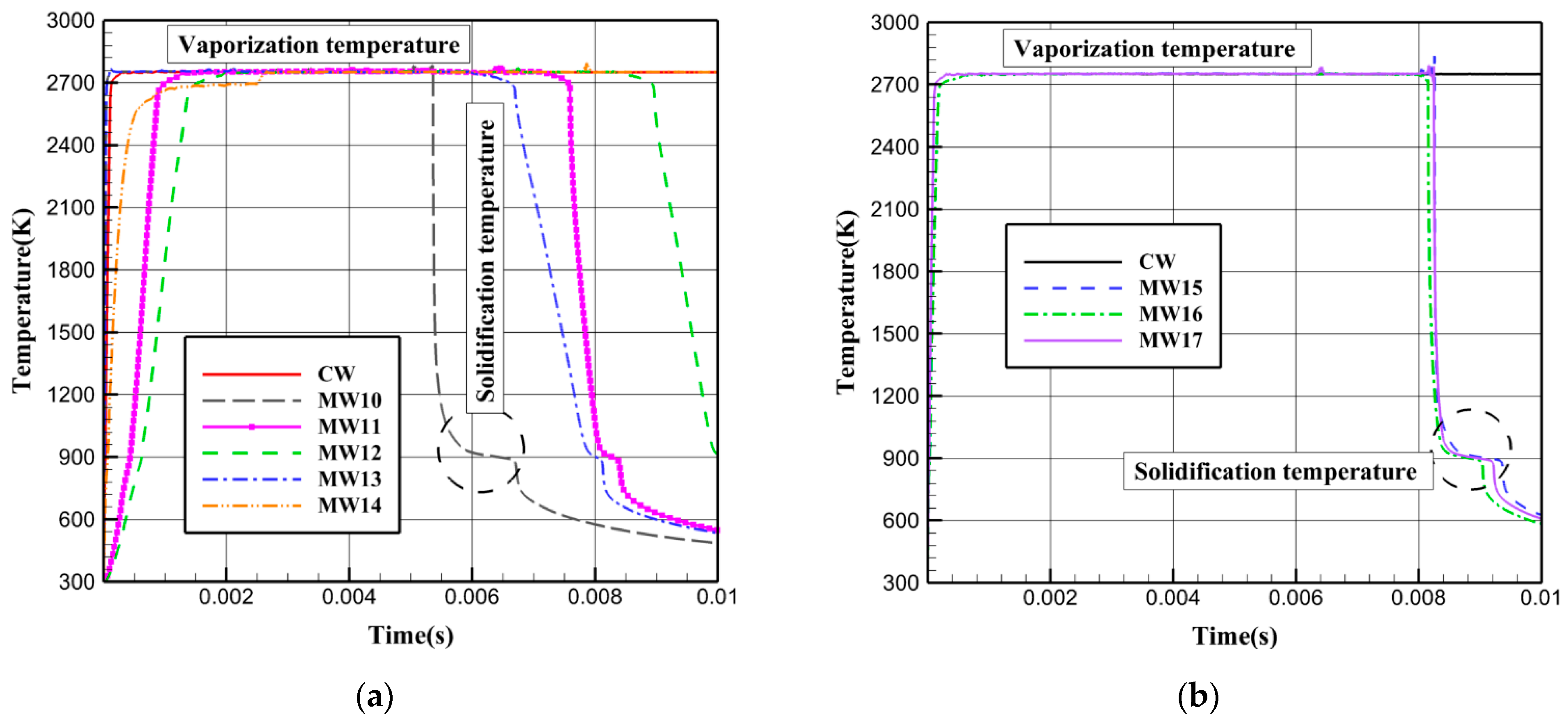 Thermo 04 00013 g016