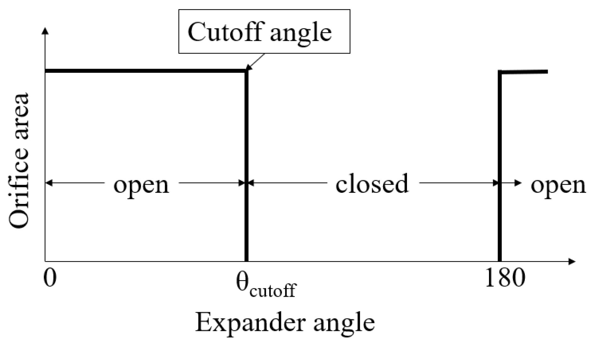 Thermo 04 00014 g003
