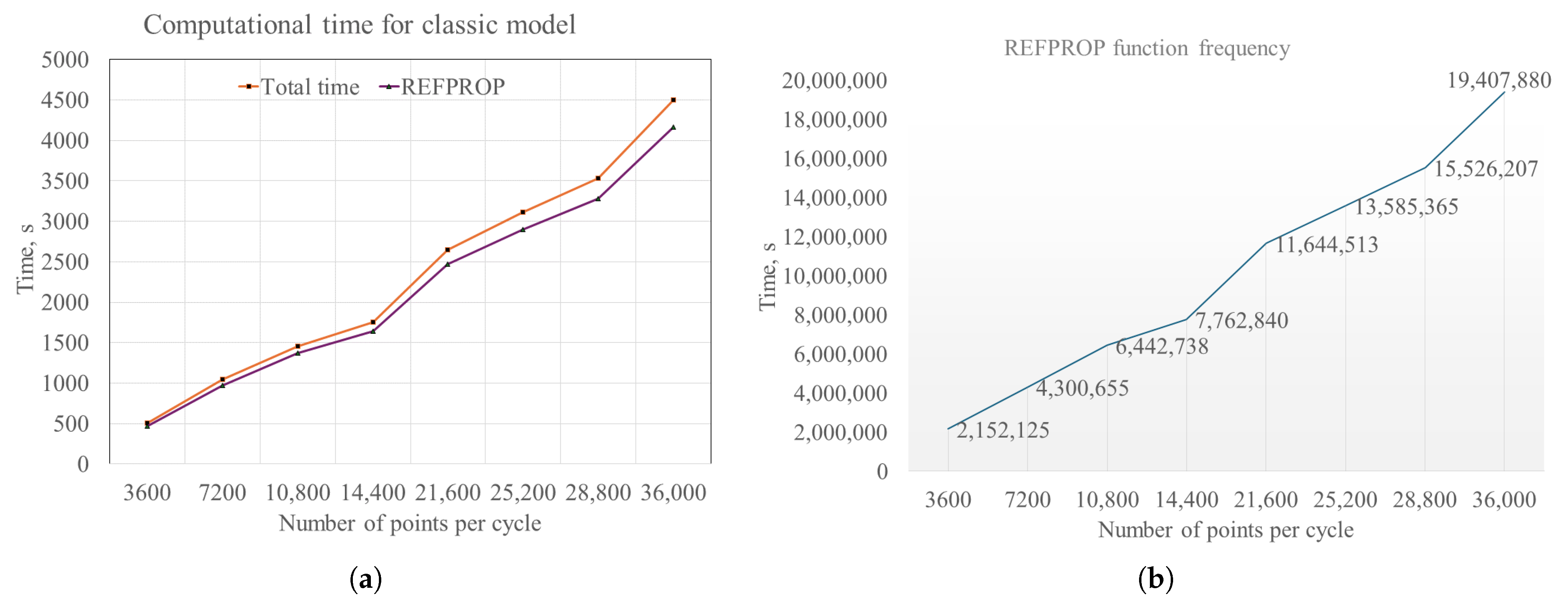 Thermo 04 00014 g005