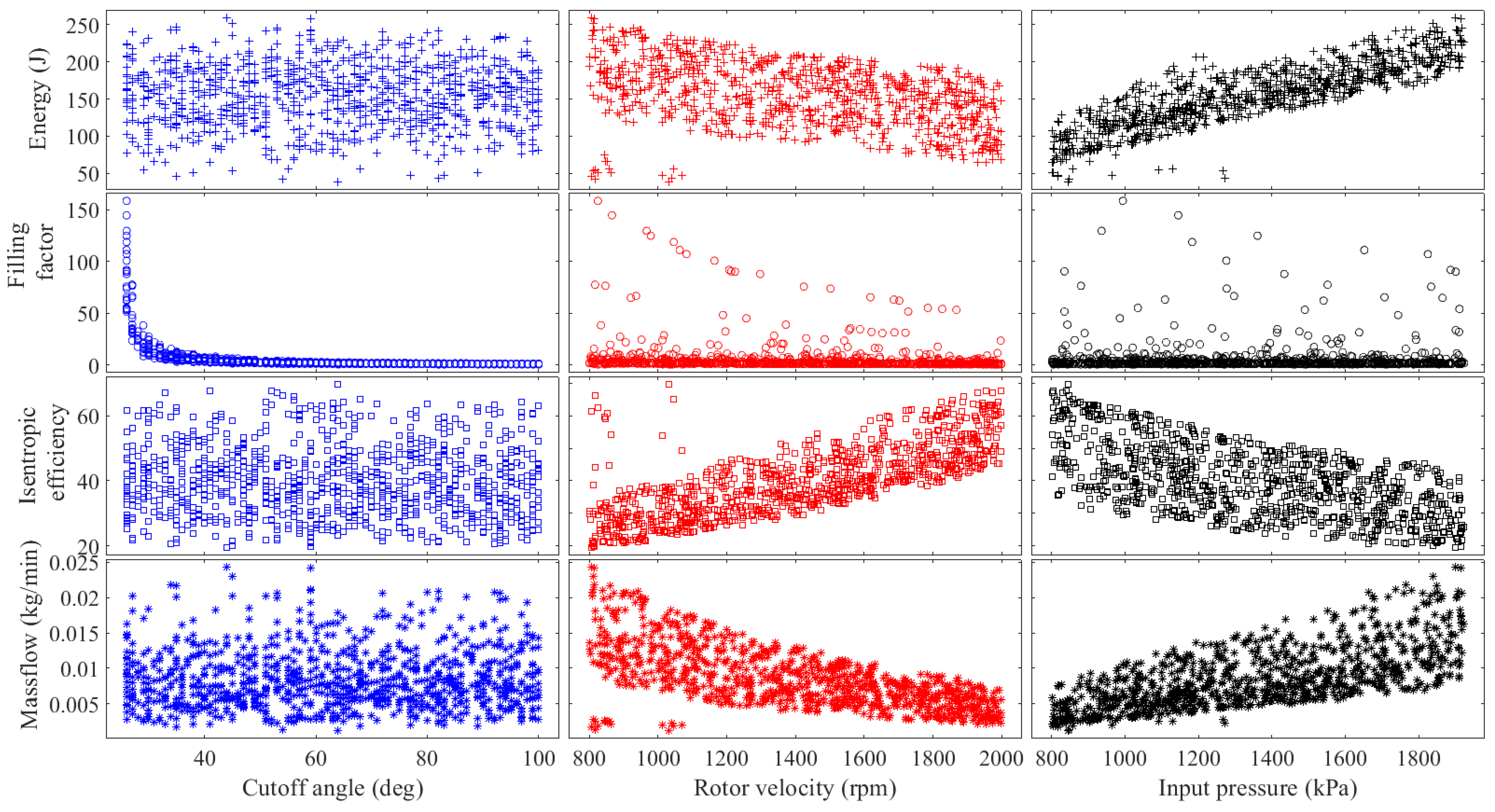 Thermo 04 00014 g007